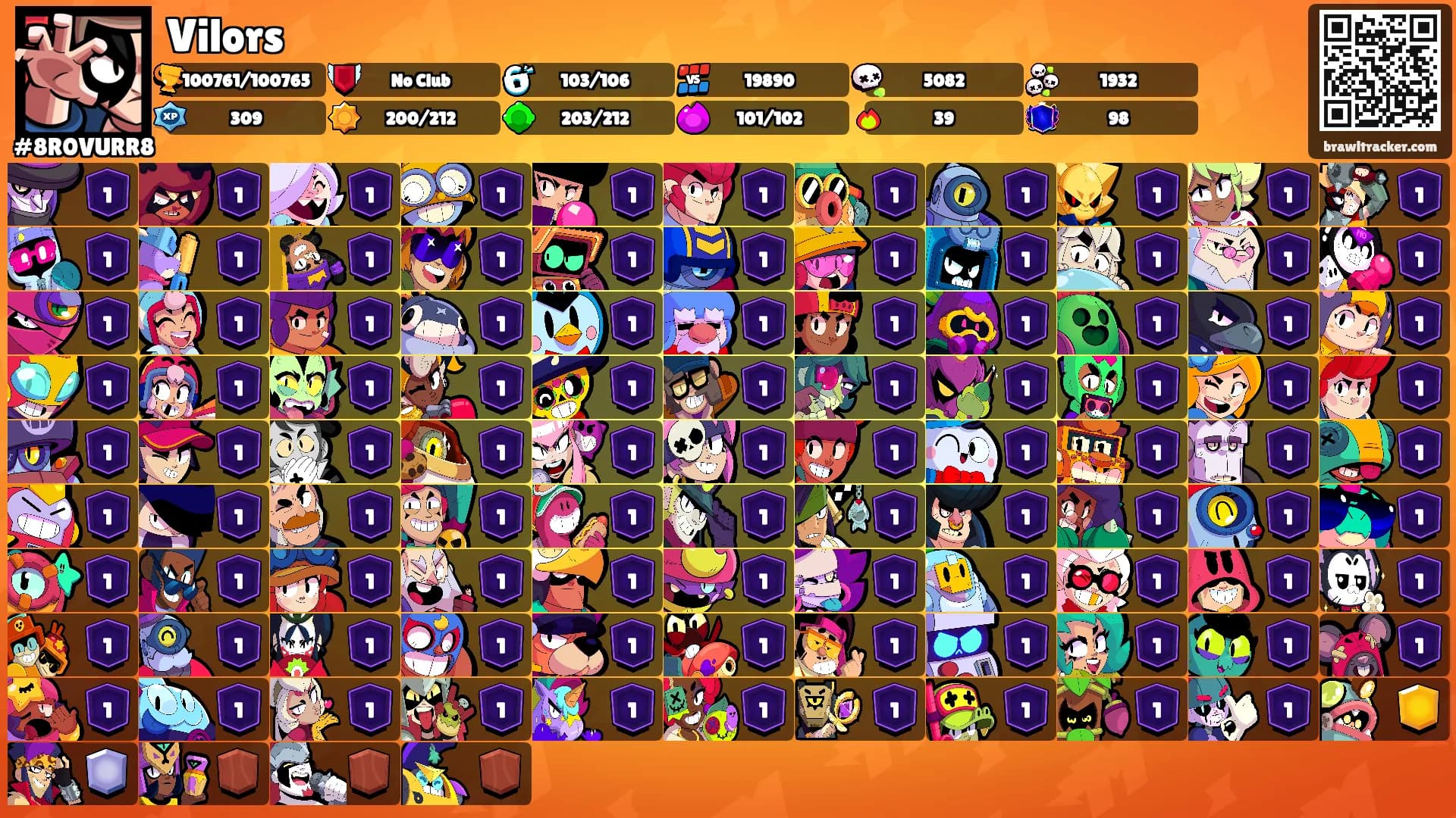 Vilors's Ranks