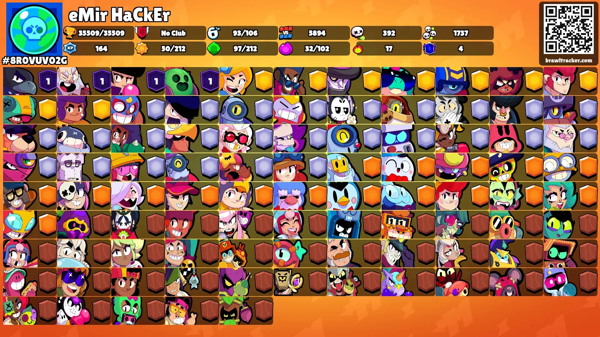 eMir HaCkEr's Ranks