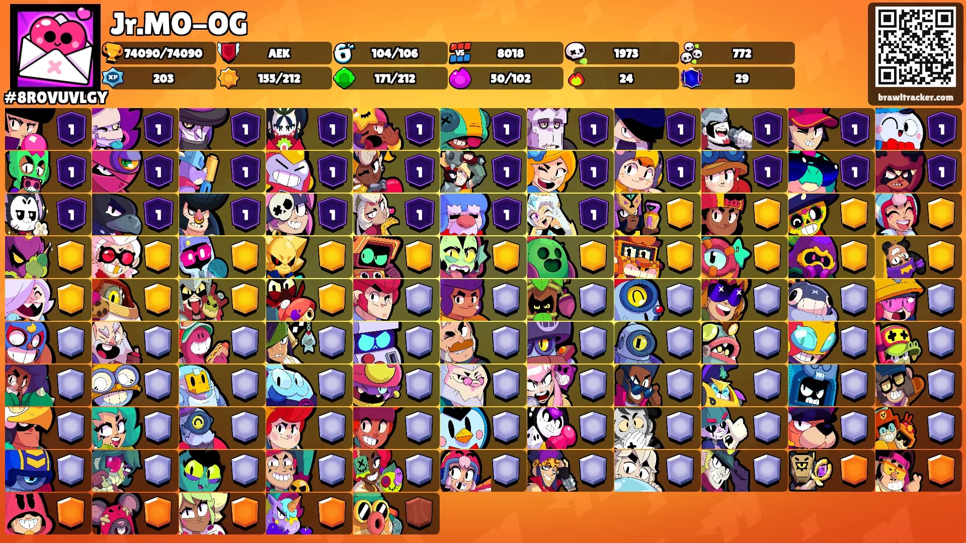 Jr.MO-OG's Ranks