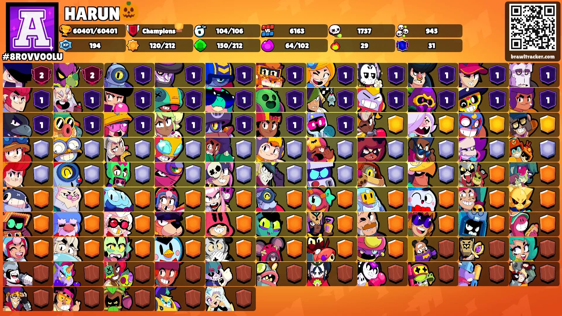 HARUN🎃's Ranks