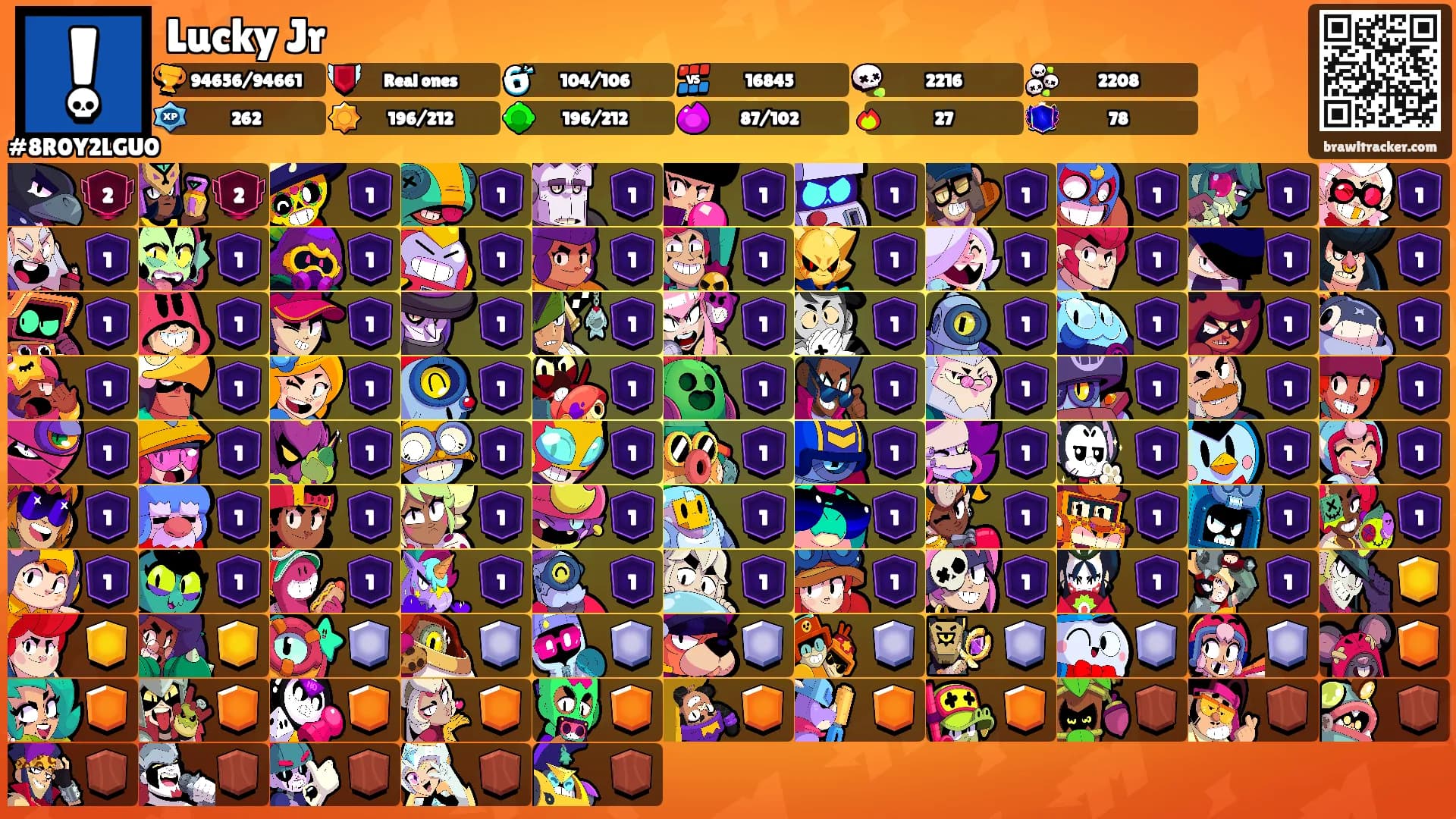 Lucky Jr's Ranks