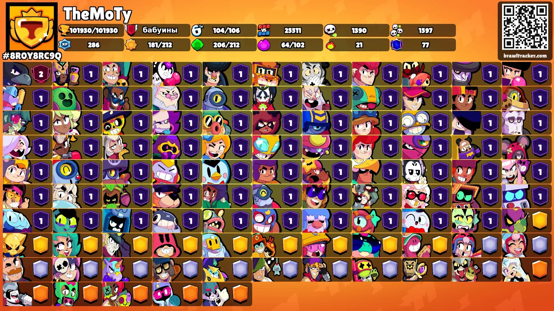 TheMoTy's Ranks