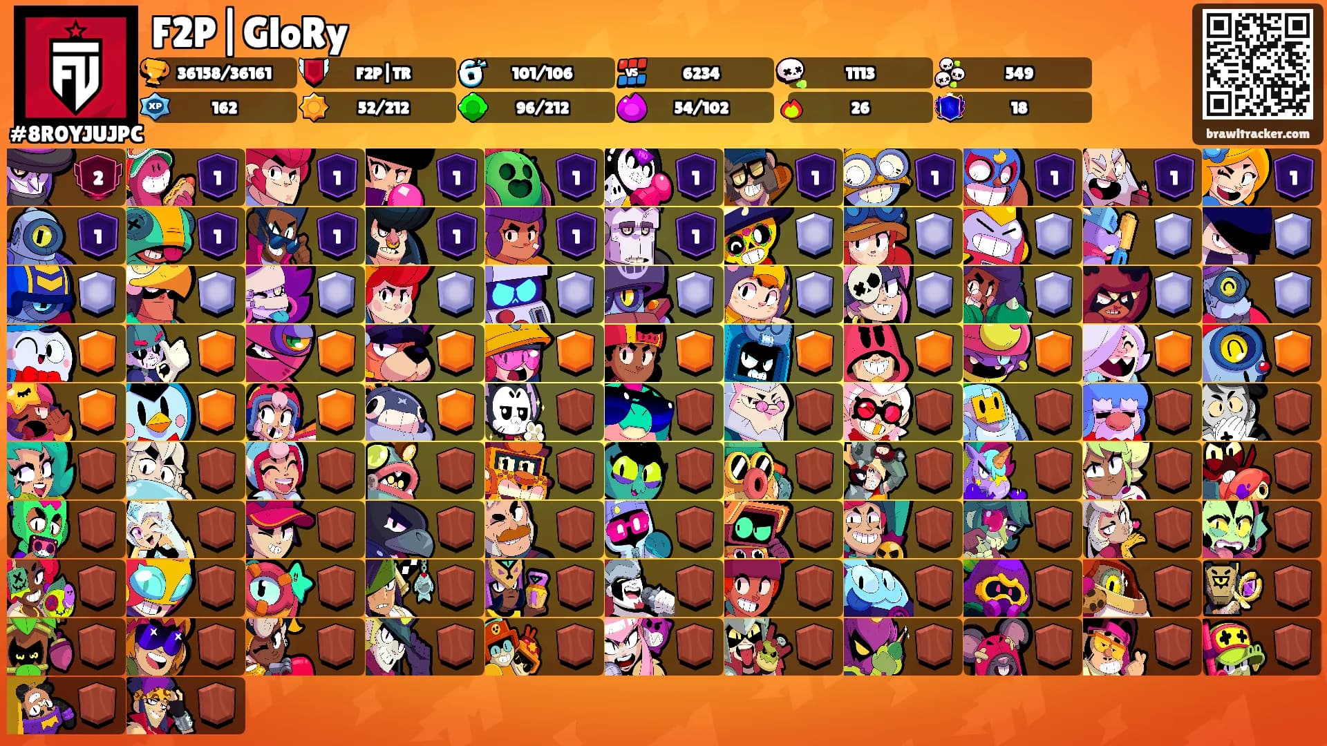 F2P|GloRy's Ranks