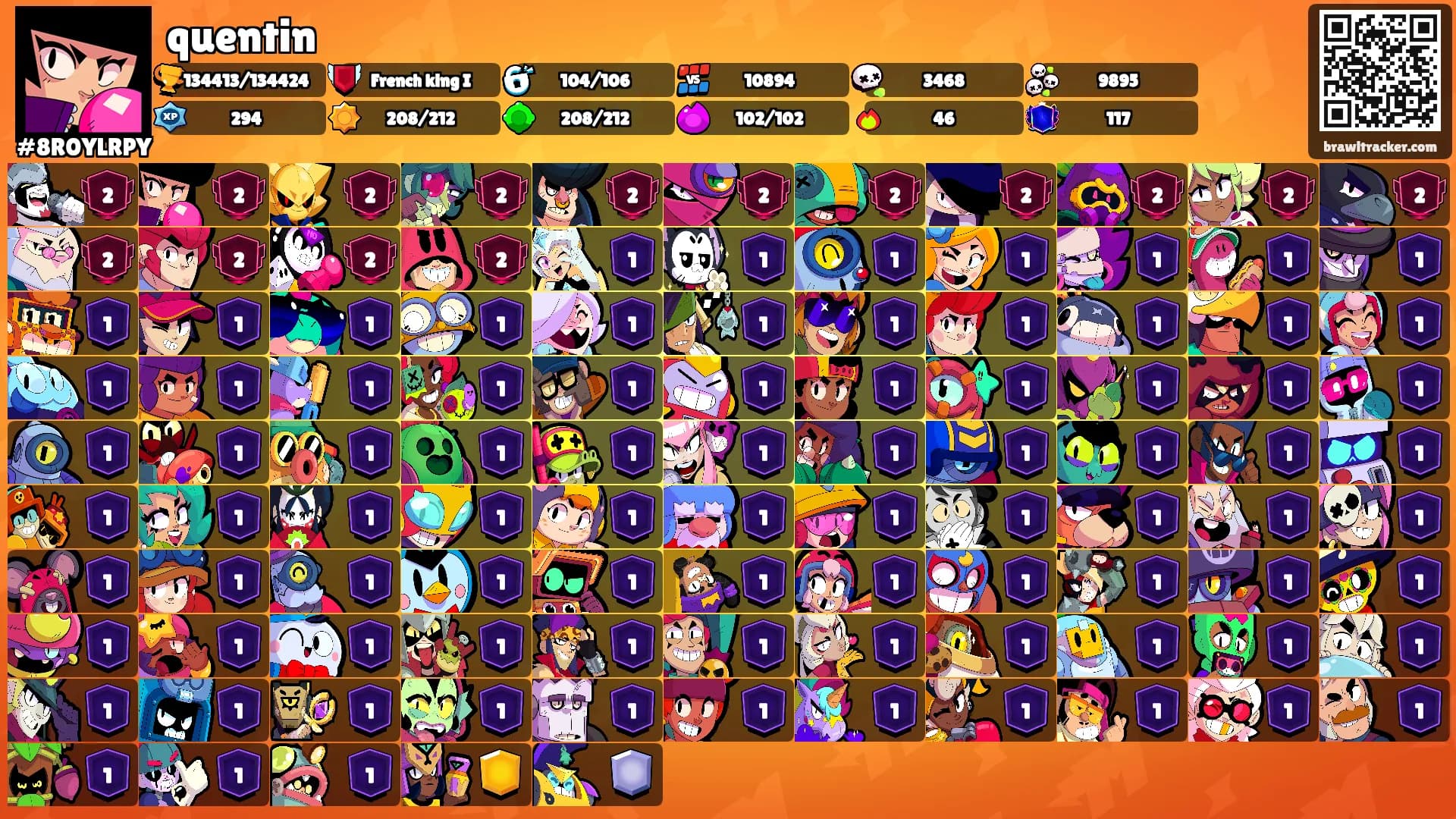 quentin's Ranks