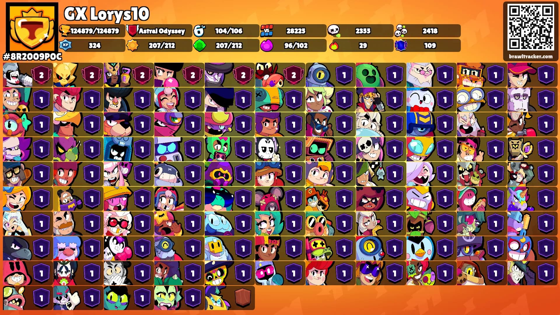 GX Lorys10's Ranks