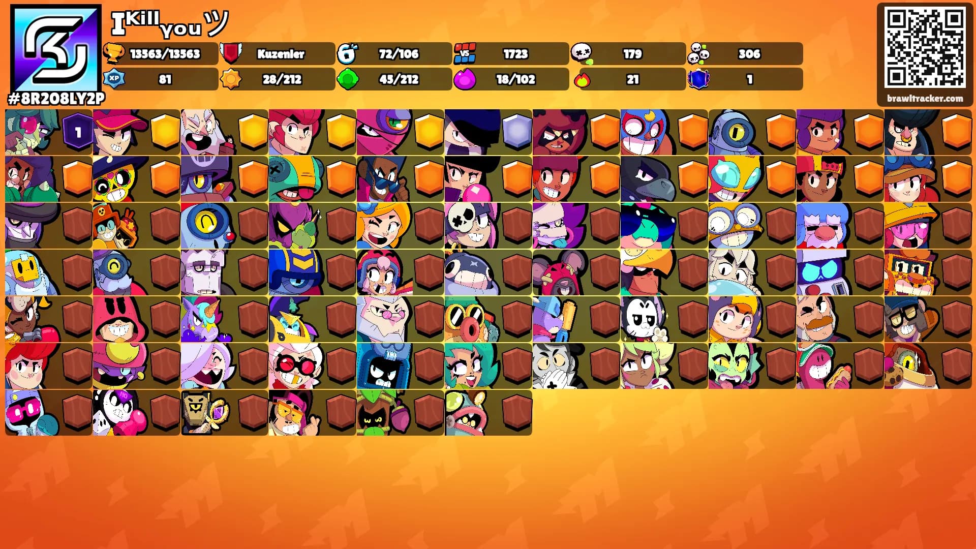 Iᴷⁱˡˡᵧₒᵤツ's Ranks