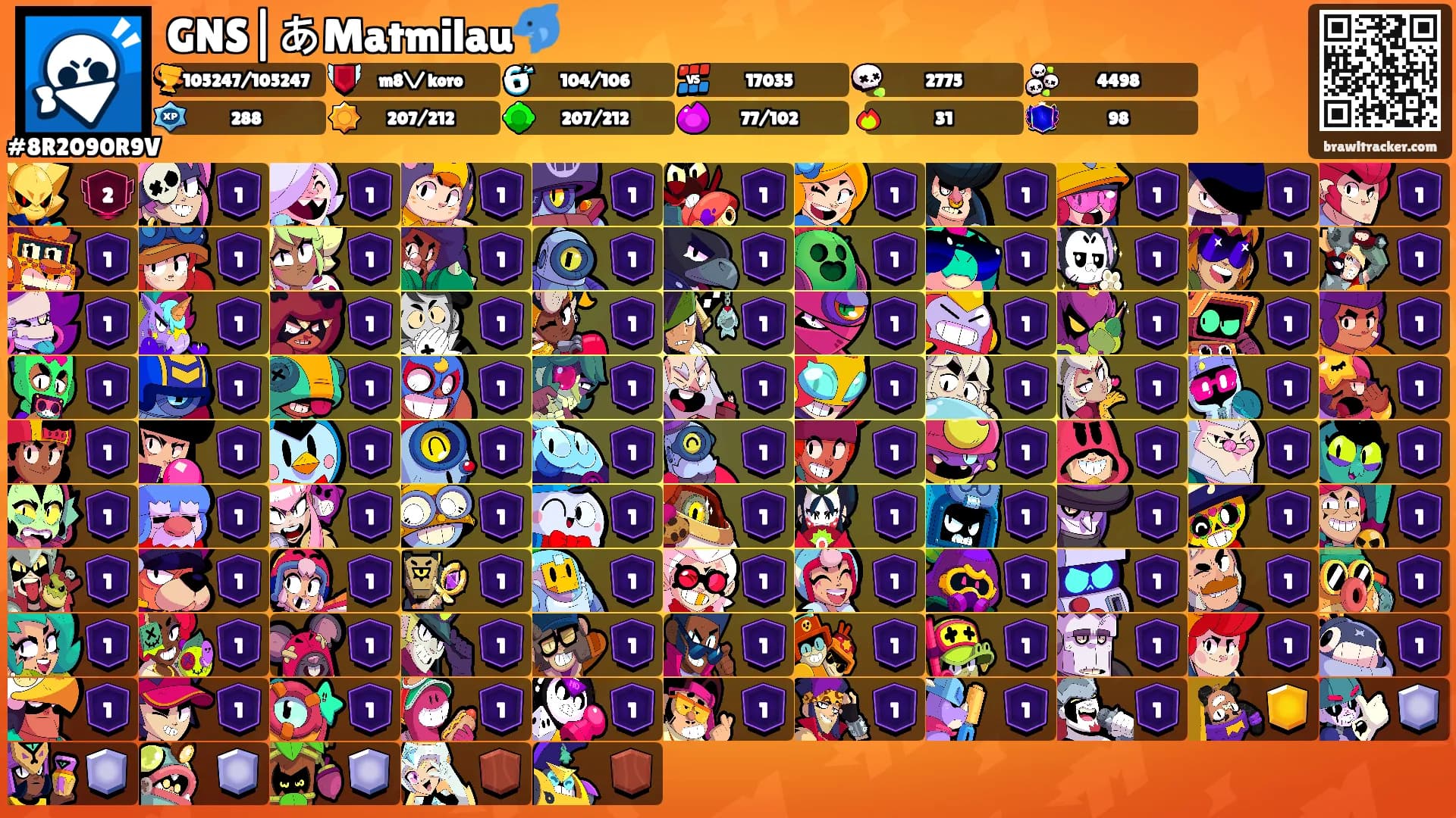 GNS|あMatmilau🐬's Ranks