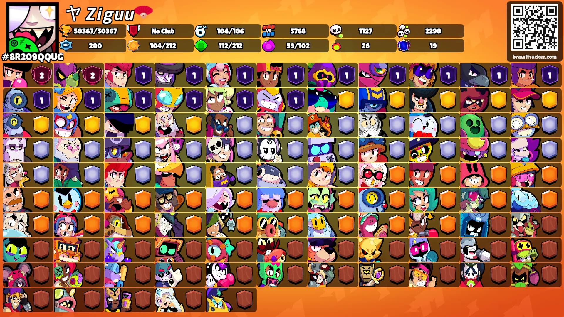 ヤ 𝙕𝙞𝙜𝙪𝙪🪭's Ranks