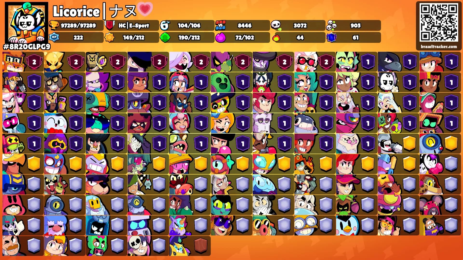 Licorice|ナヌ💗's Ranks