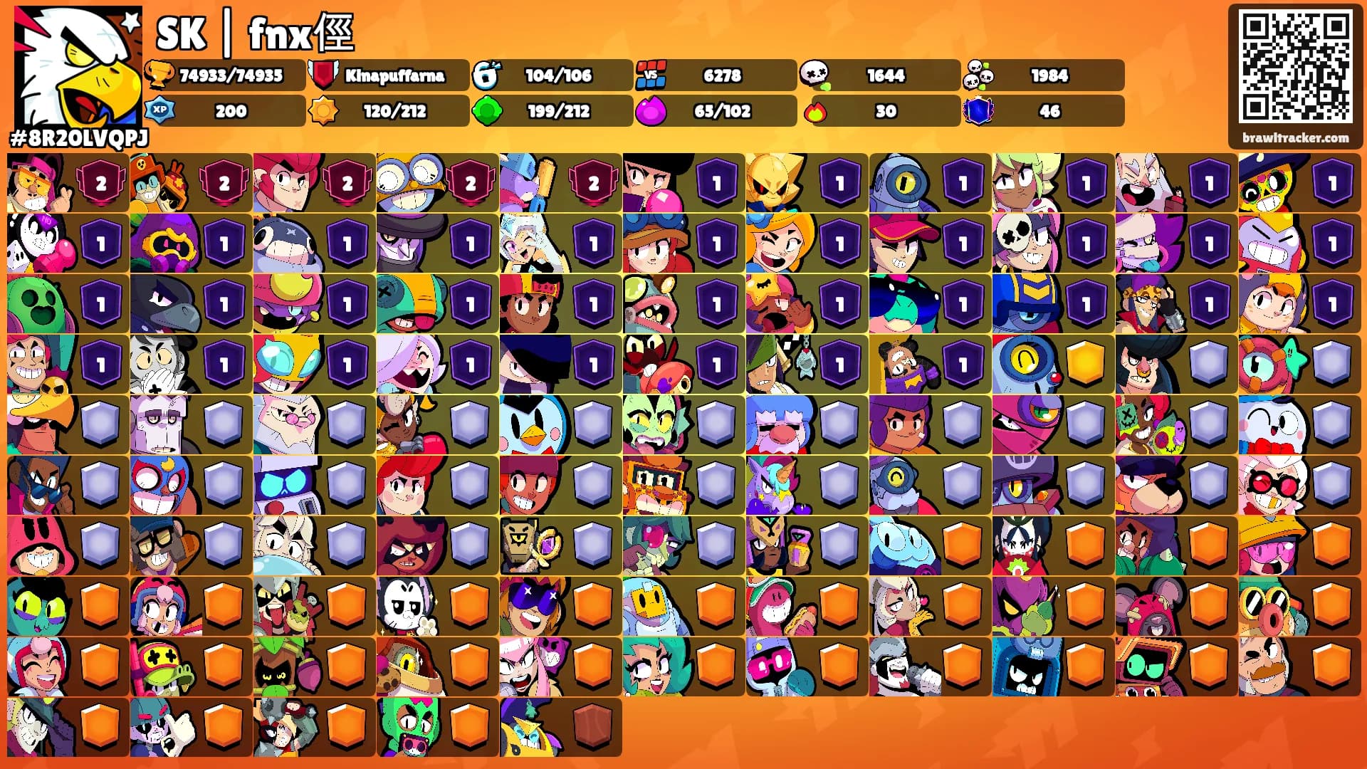 SK | fnx俓's Ranks