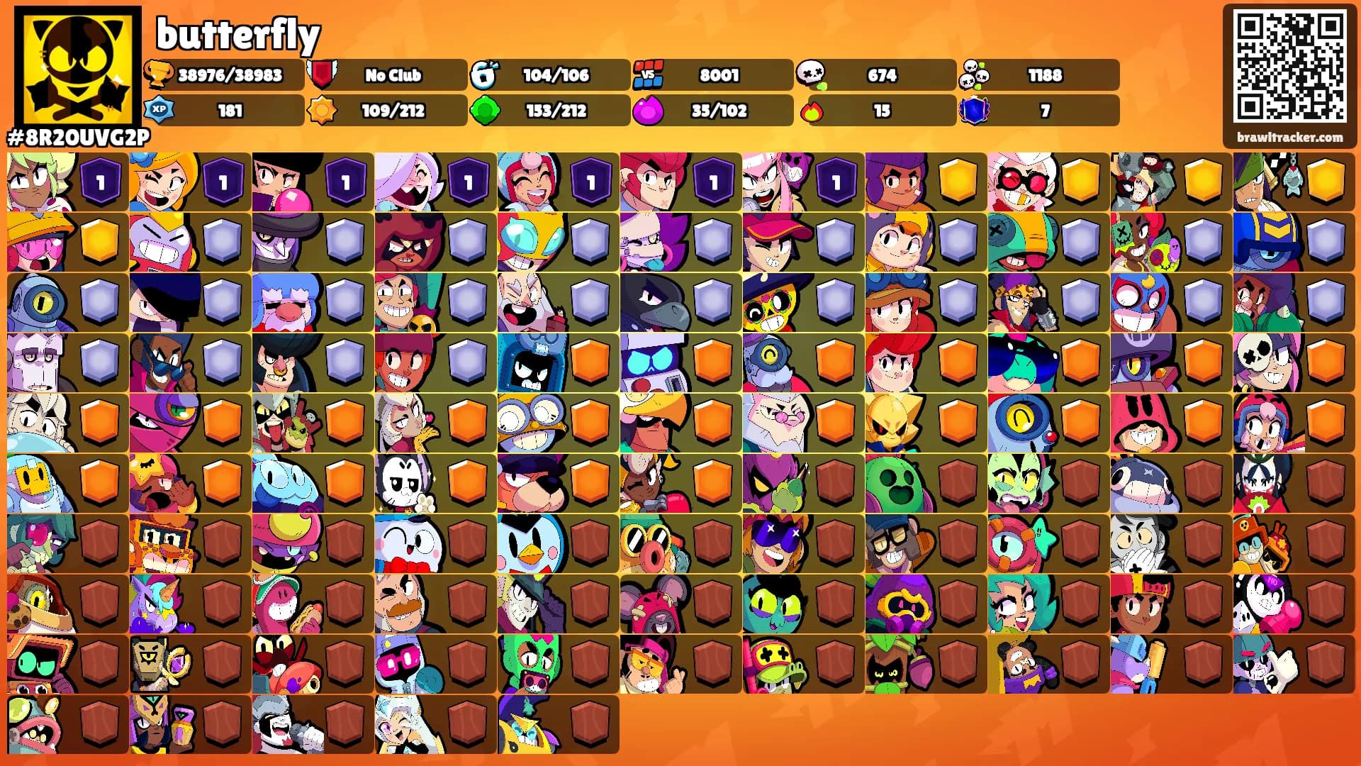 butterfly's Ranks