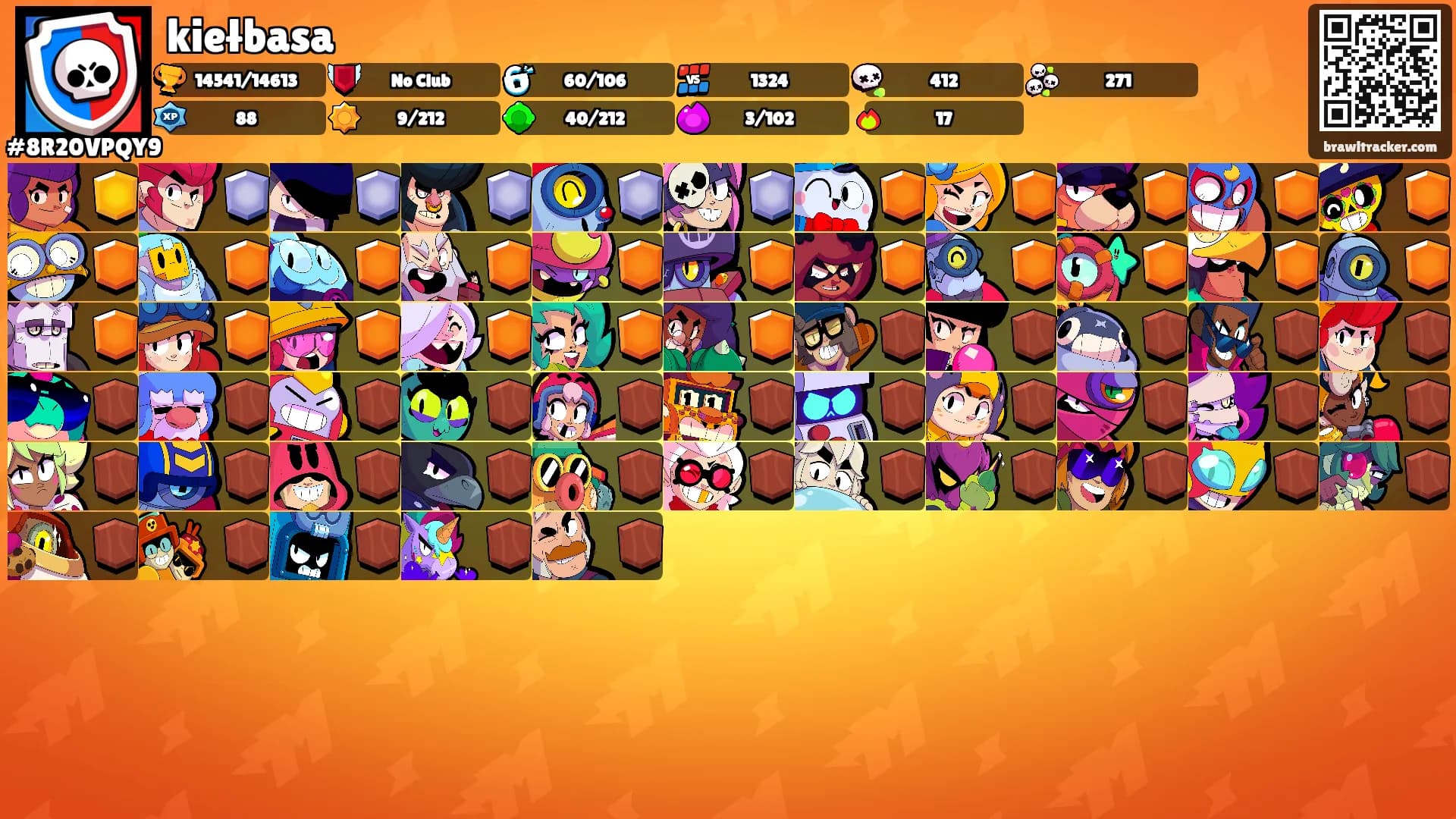 kiełbasa's Ranks