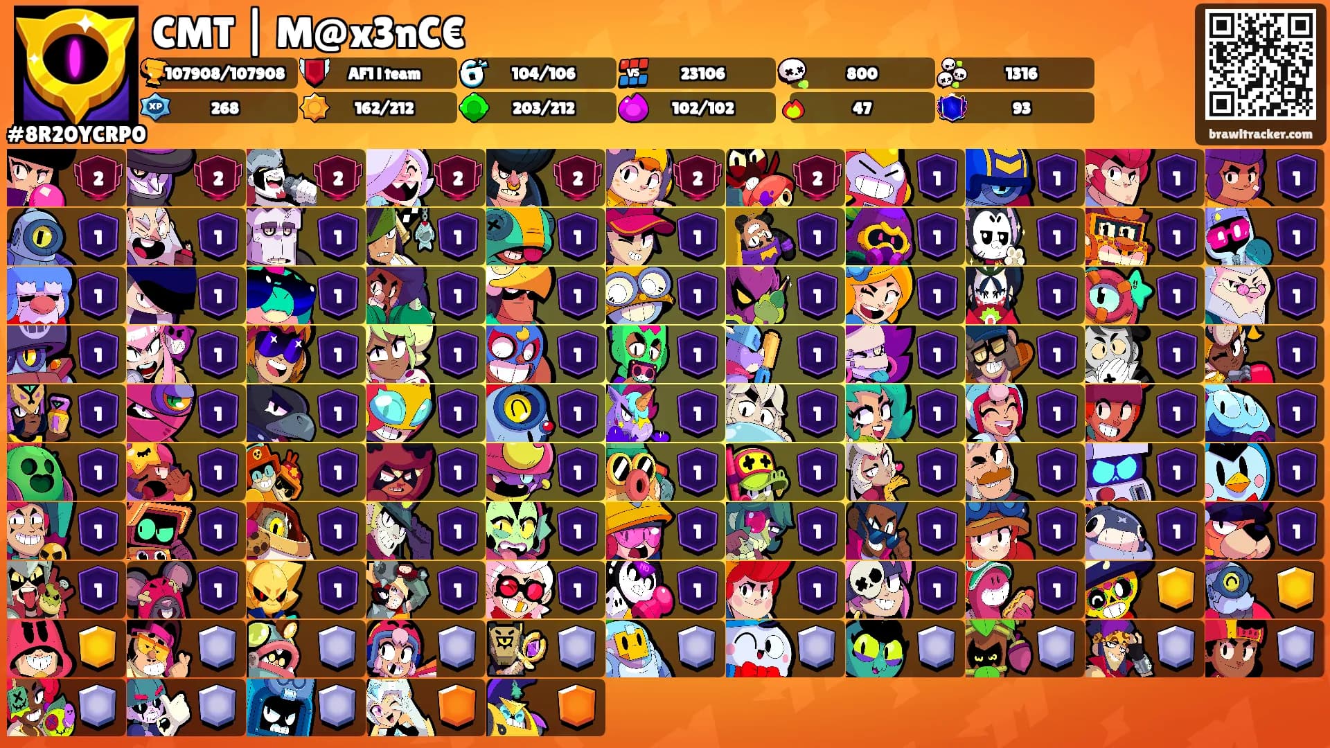 CMT | M@x3nC€'s Ranks