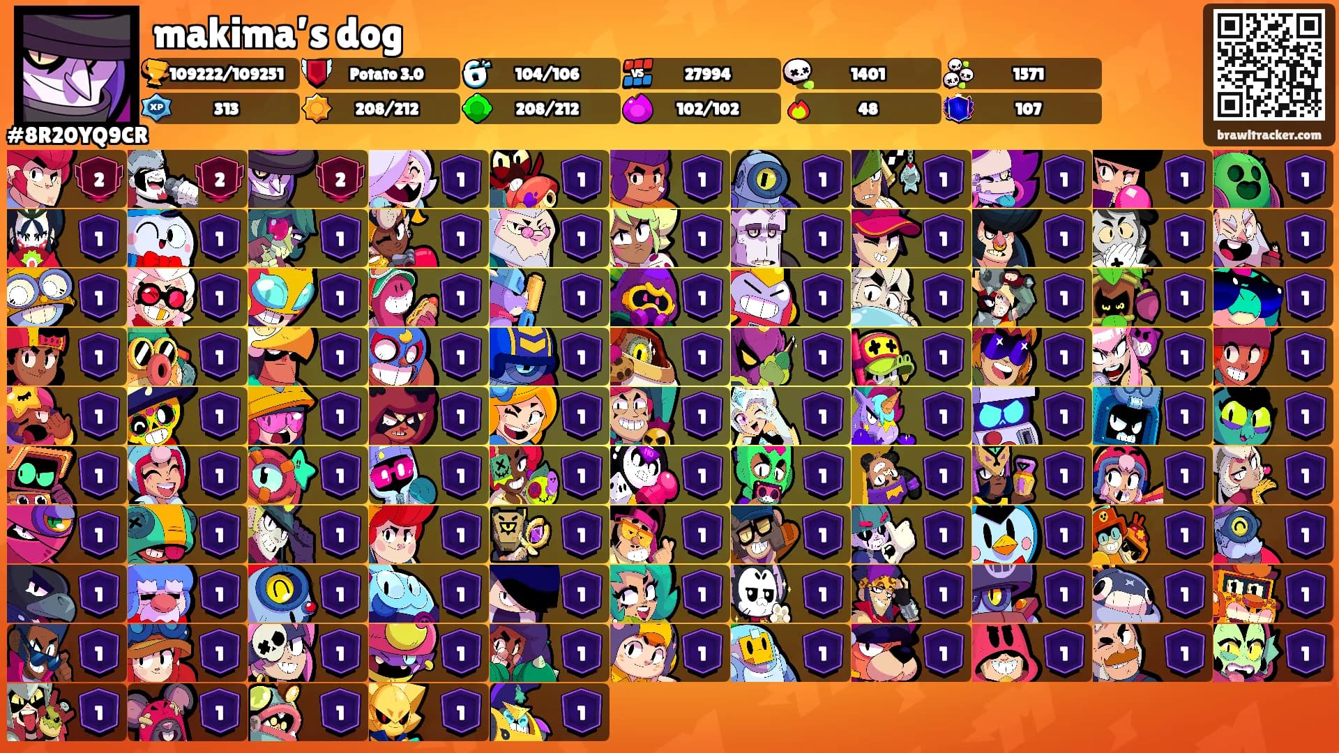 makima’s dog's Ranks