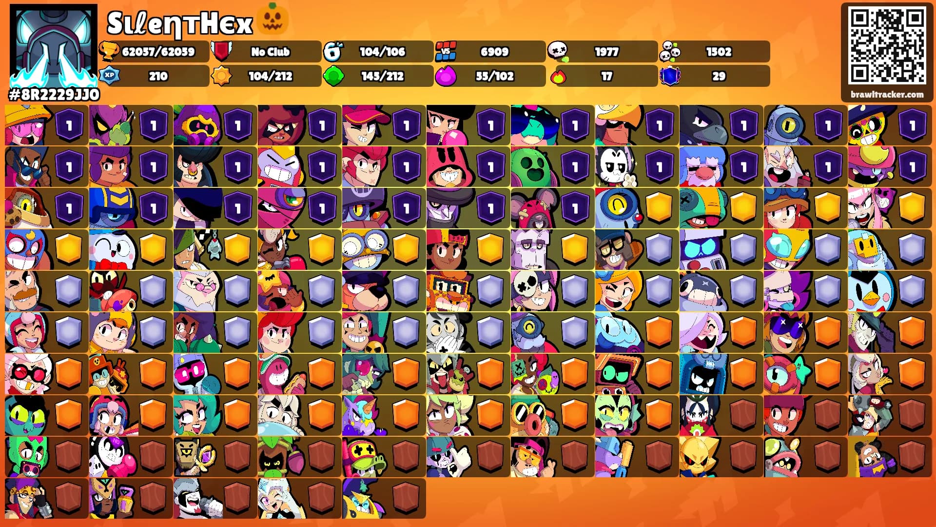 SιℓeηтHєx 🎃's Ranks