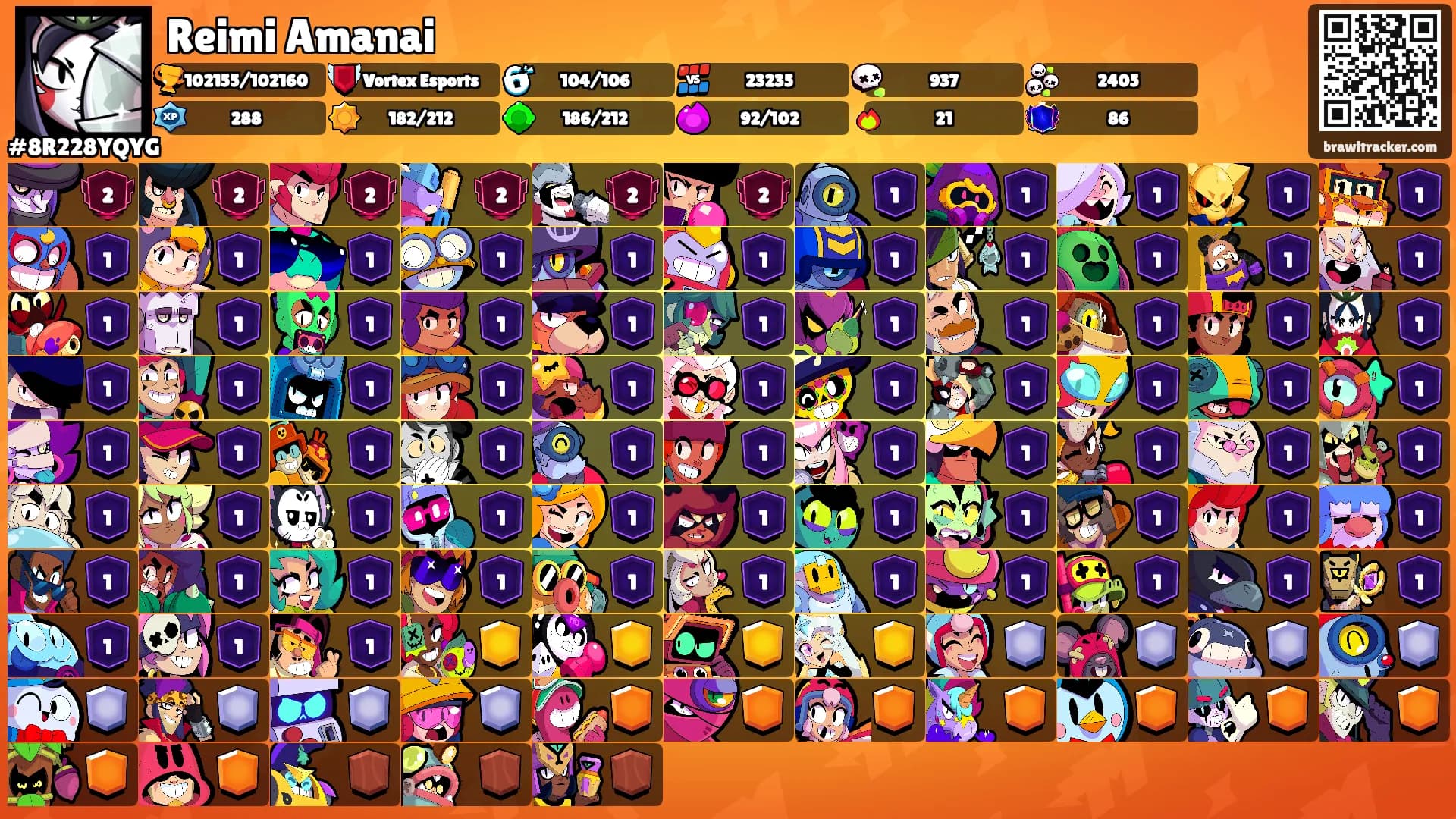 Reimi Amanai's Ranks