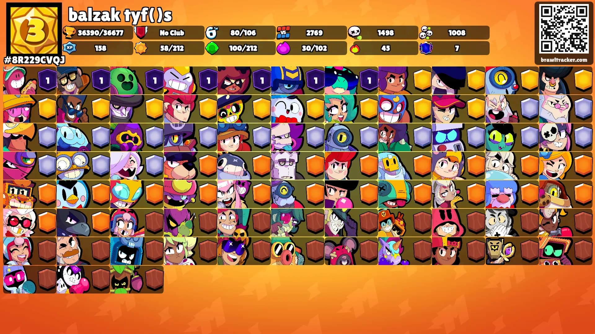 balzak tyf()s's Ranks