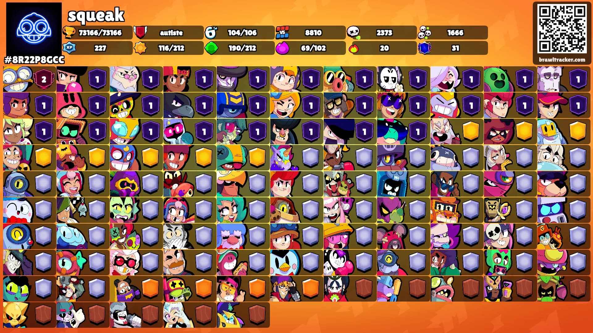 squeak's Ranks