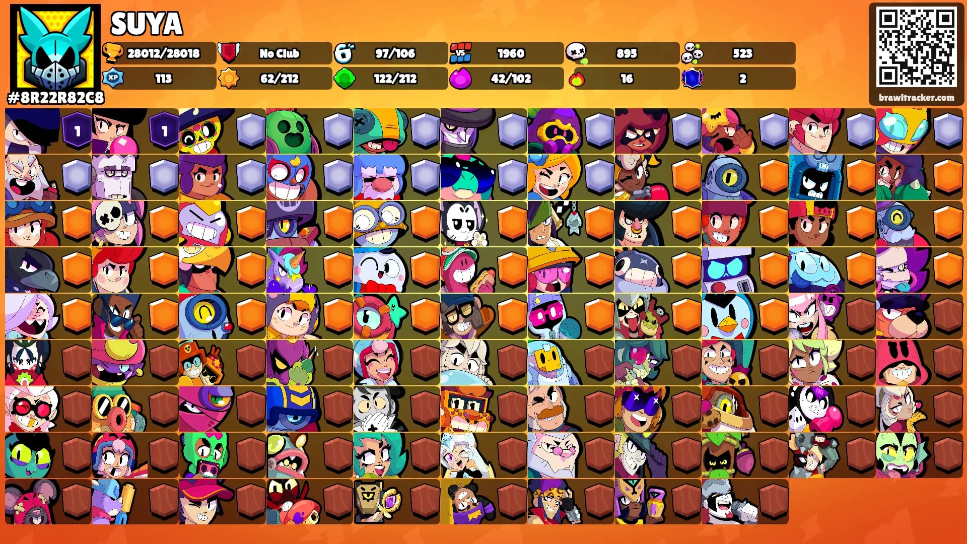 SUYA's Ranks