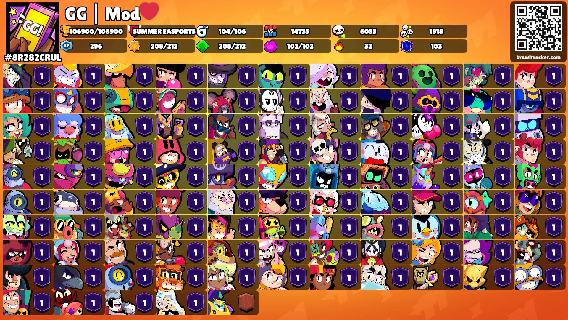 GG | Mod❤️'s Ranks