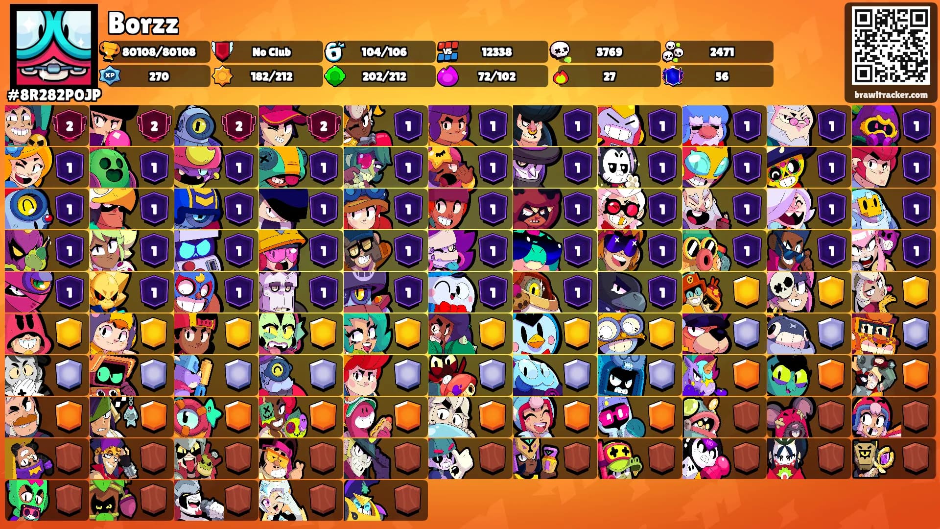 Borzz's Ranks