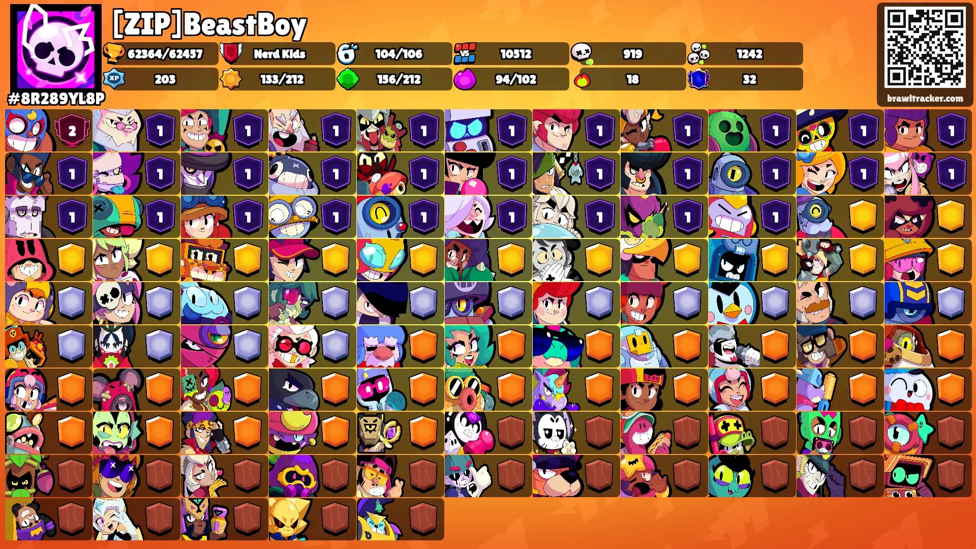 [ZIP]BeastBoy's Ranks