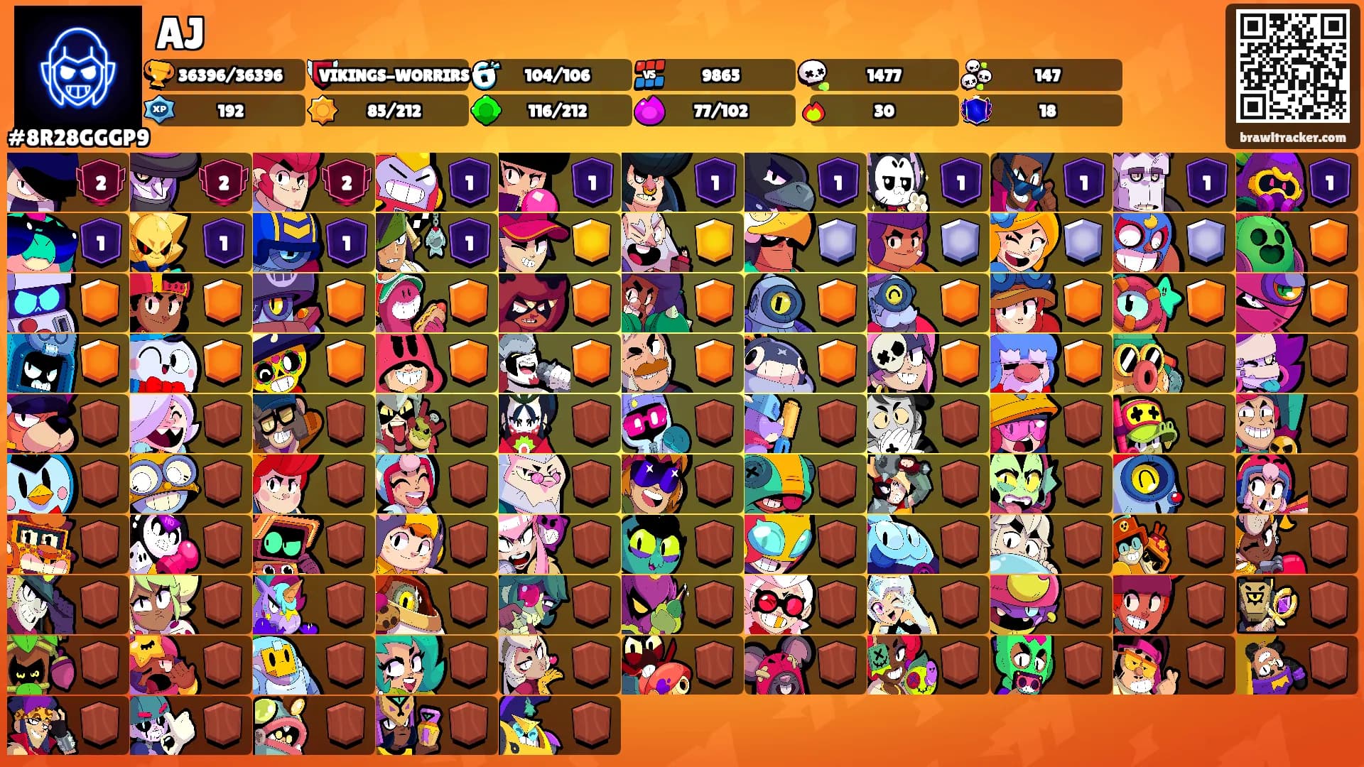 AJ's Ranks