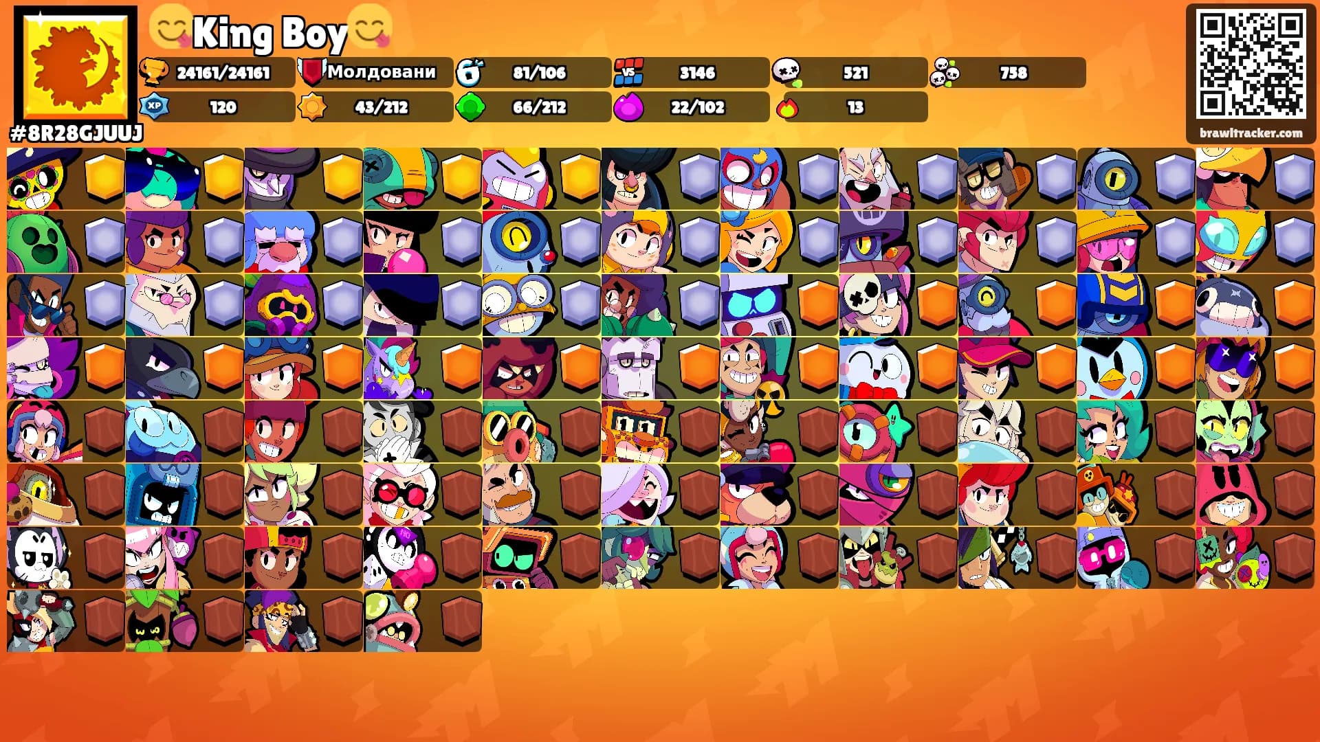 😋King Boy😋's Ranks