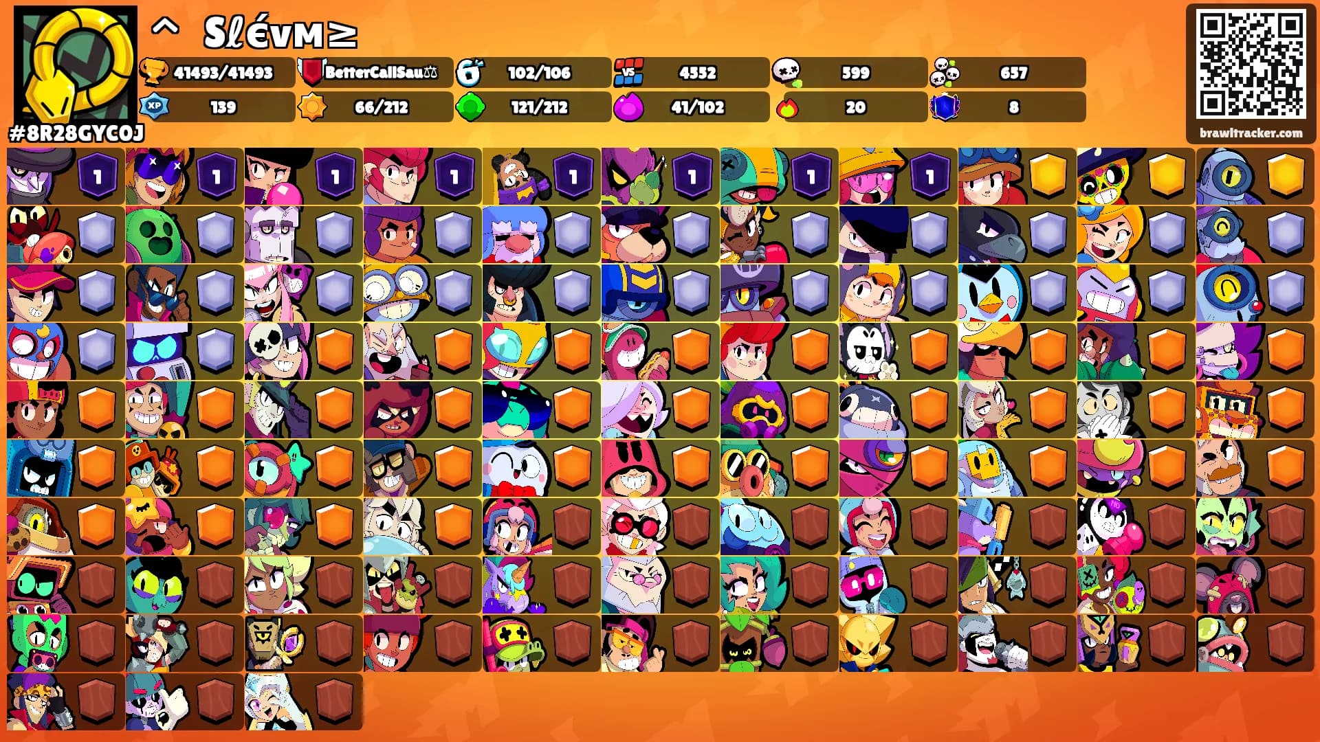 ^᪲᪲᪲Sℓє́vм≥'s Ranks