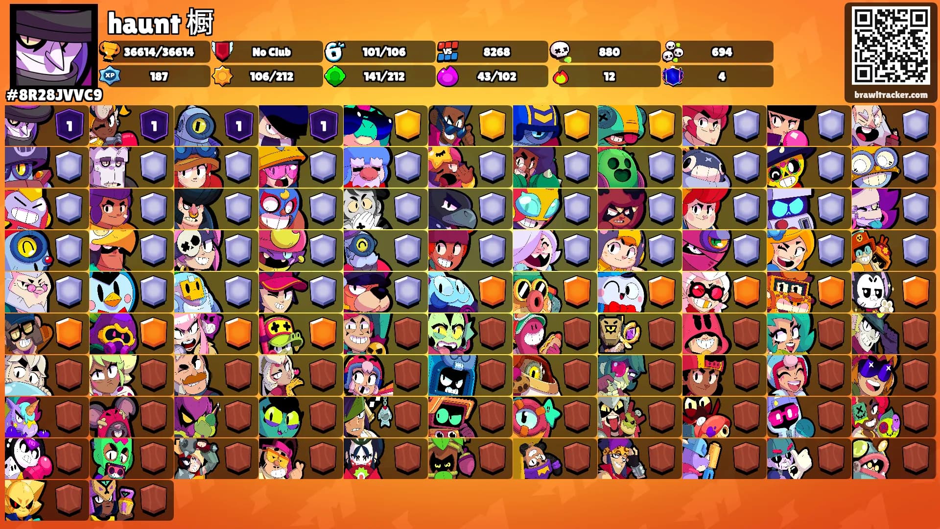 haunt 橱's Ranks