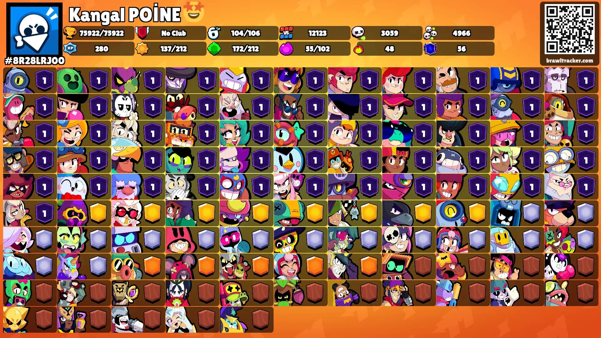 Kangal POİNE 🤩's Ranks