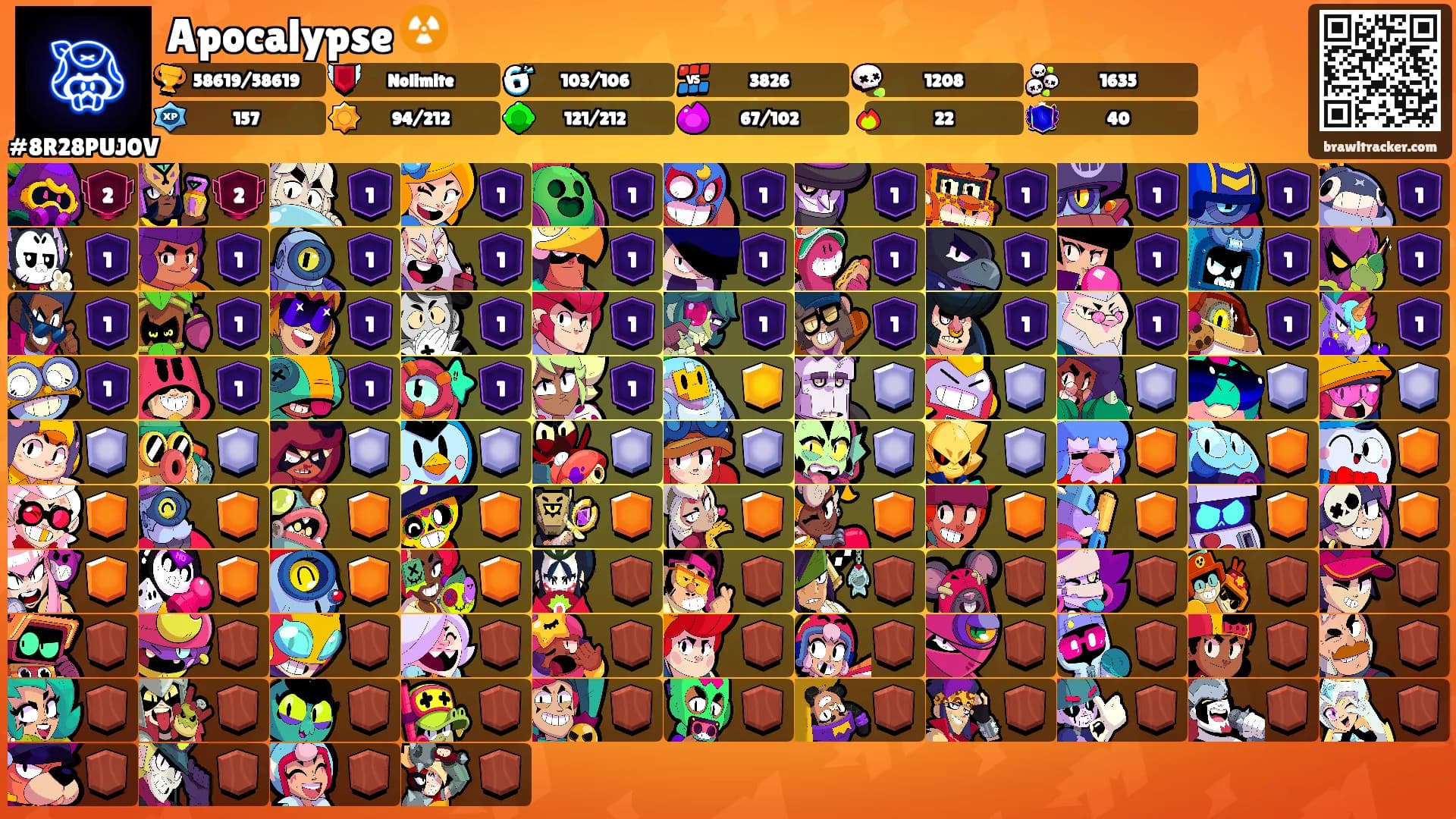 Apocalypse ☢️'s Ranks