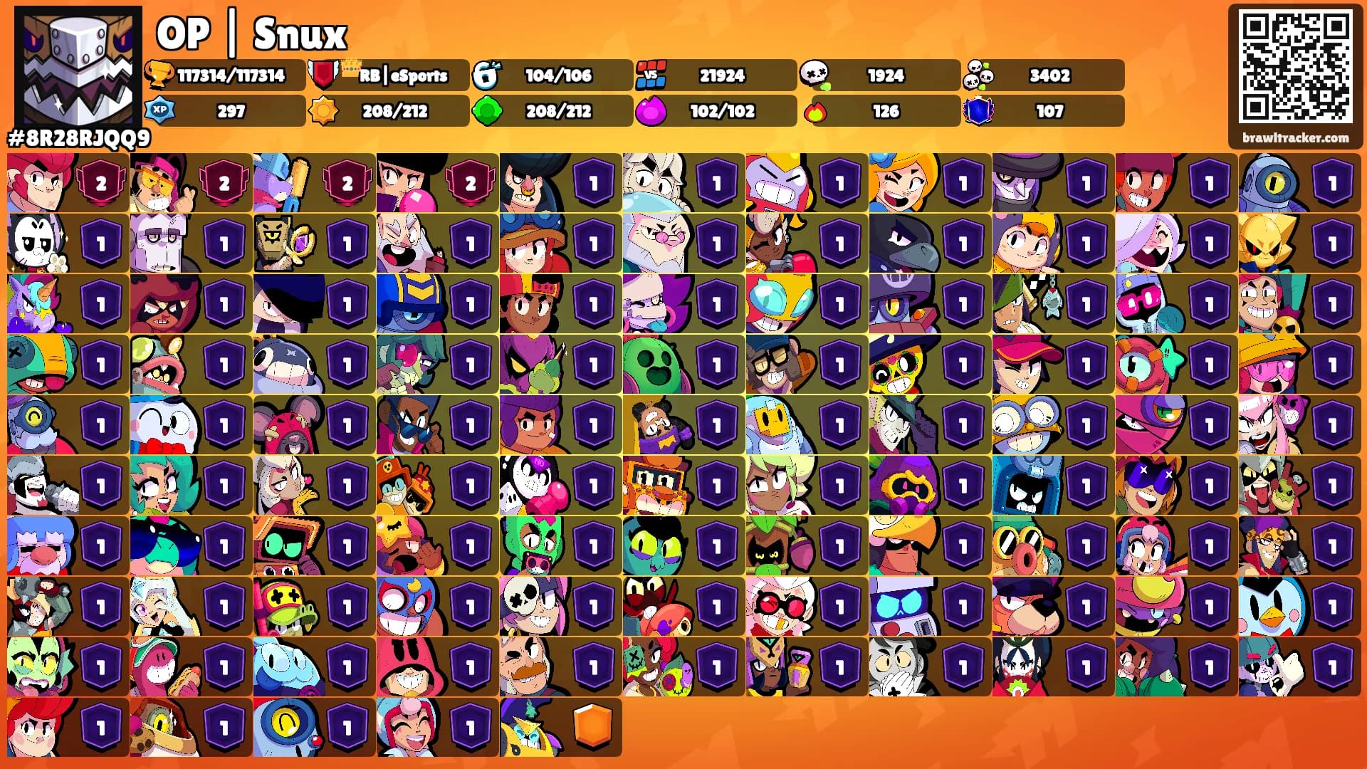 OP | Snux's Ranks