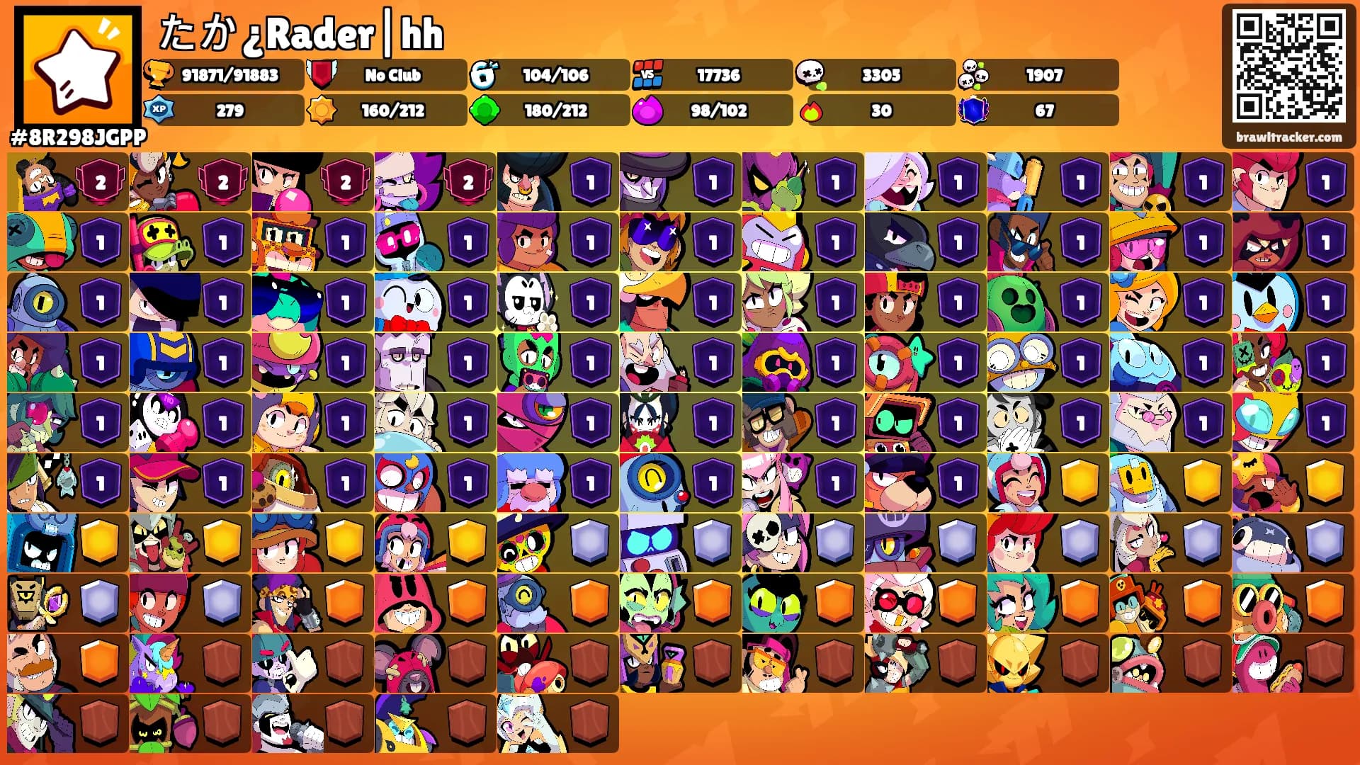 たか¿Rader|hh's Ranks