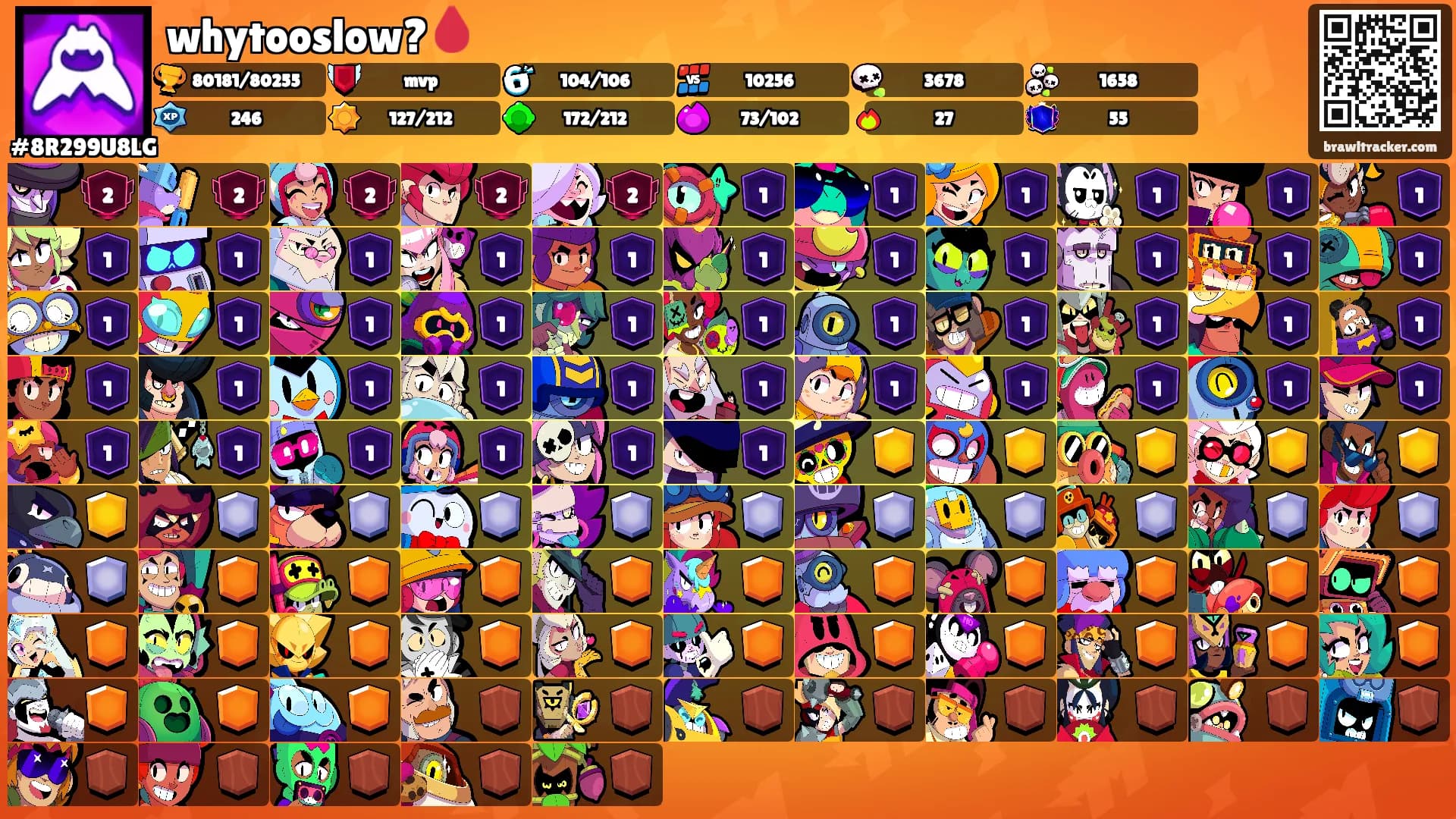 whytooslow?🩸's Ranks