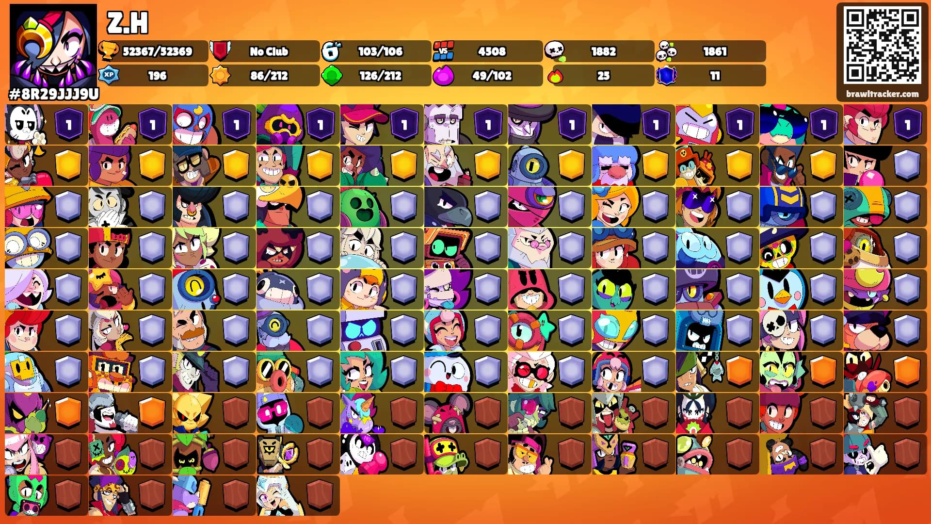 Z.H's Ranks