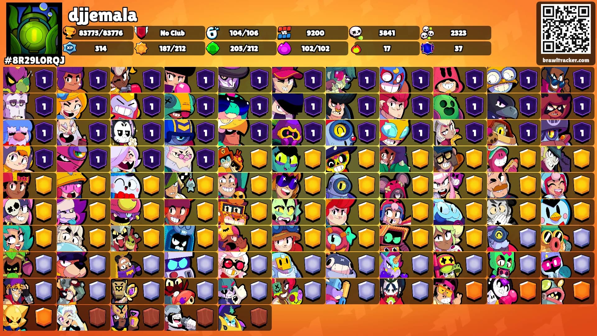 djjemala's Ranks