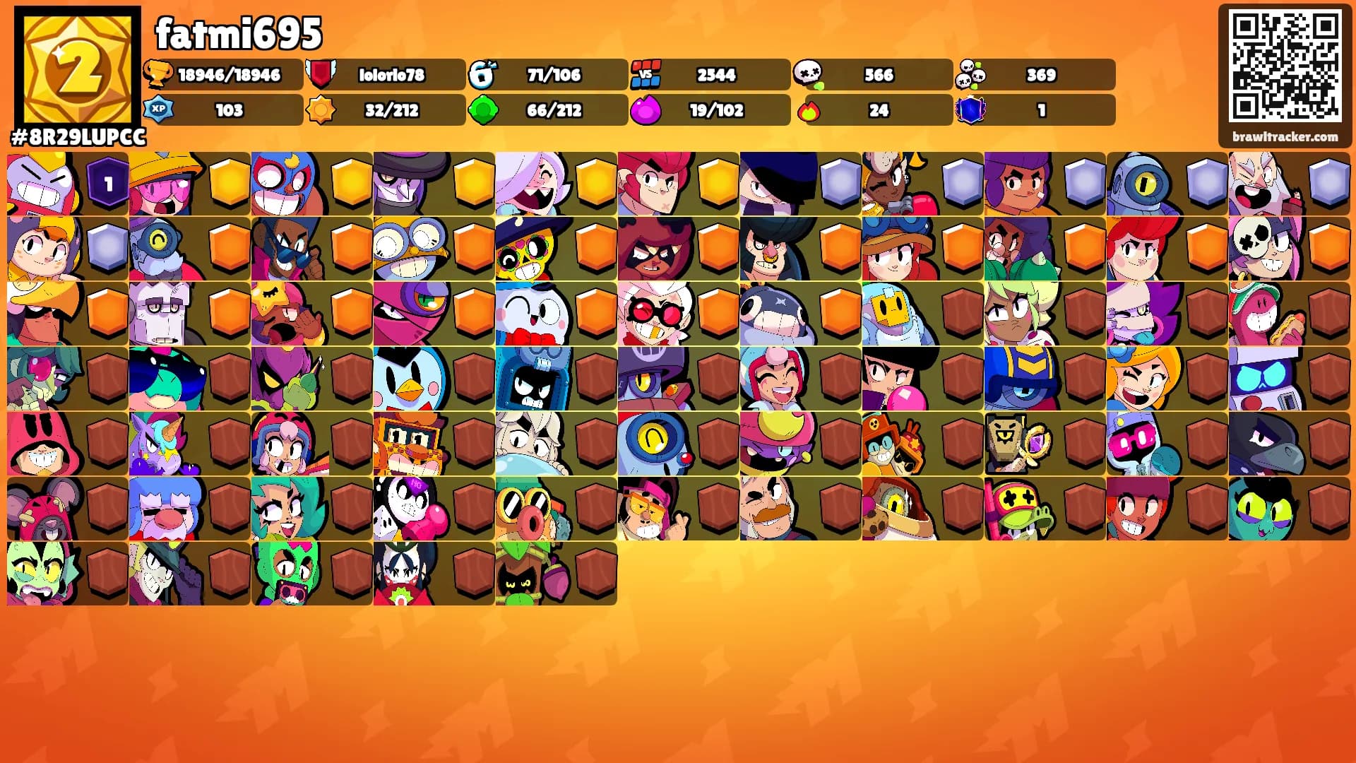 fatmi695's Ranks