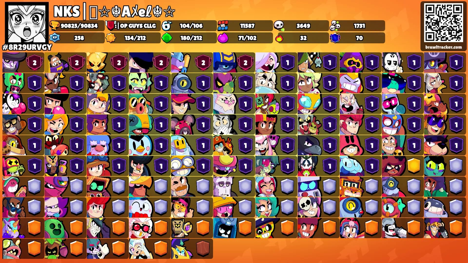NKS|꧁☆☬Aﾒeℓ☬☆꧂'s Ranks