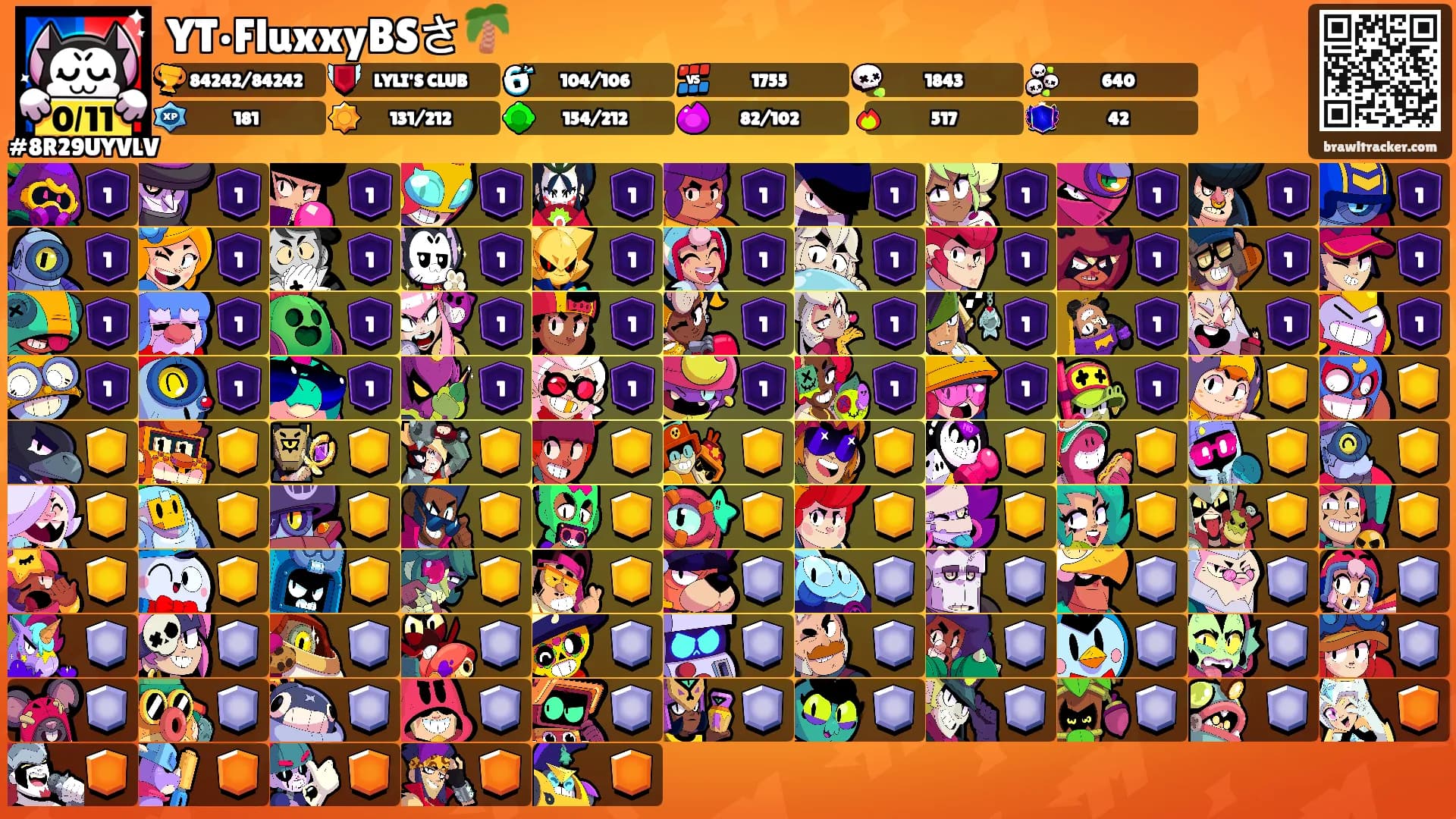 YT•FluxxyBSさ🌴's Ranks