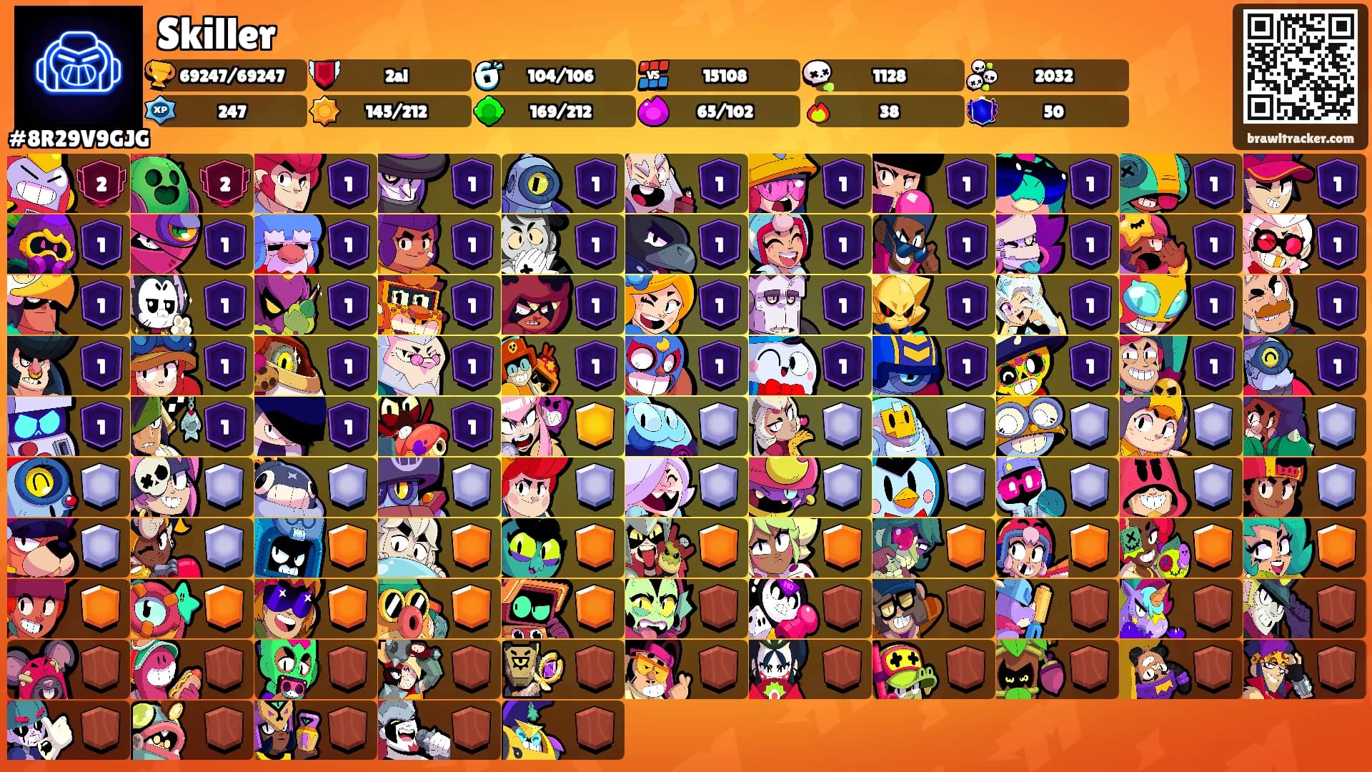Skiller's Ranks