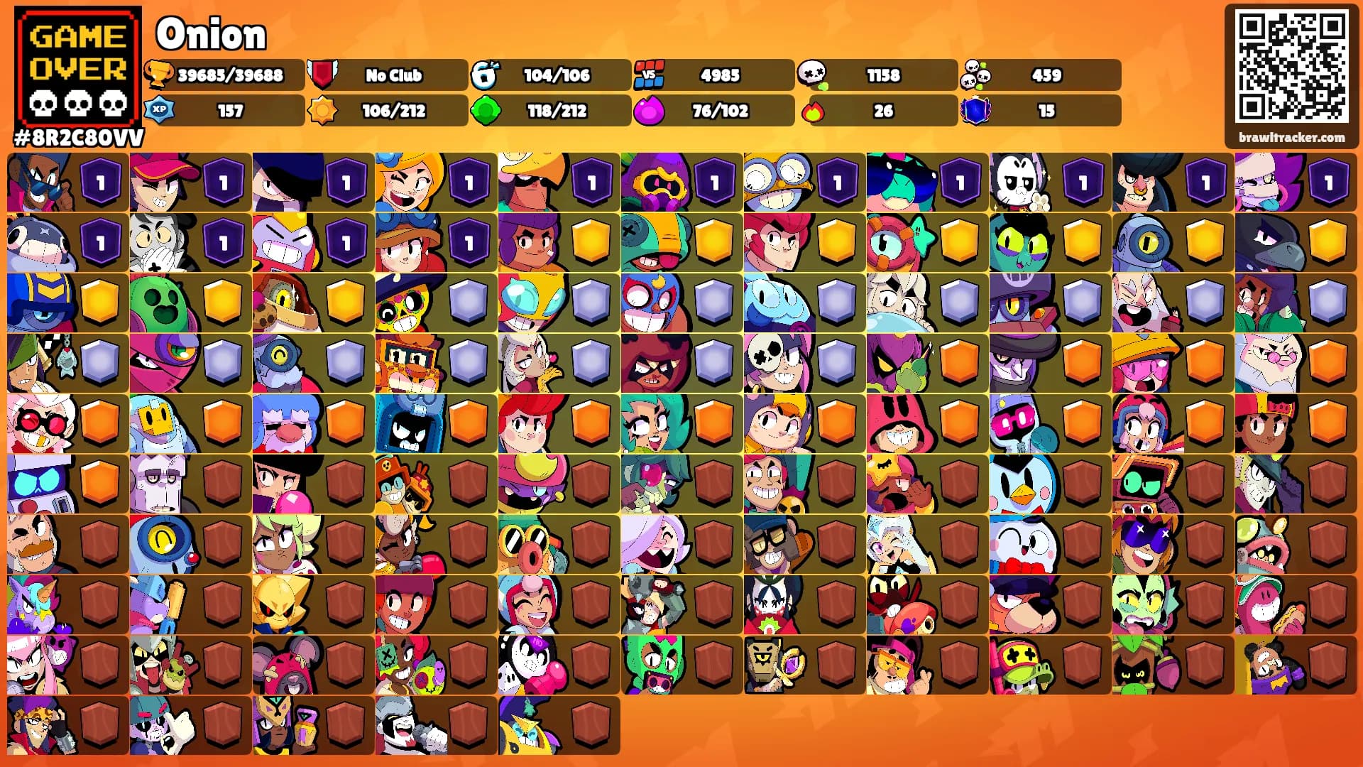 Onion's Ranks
