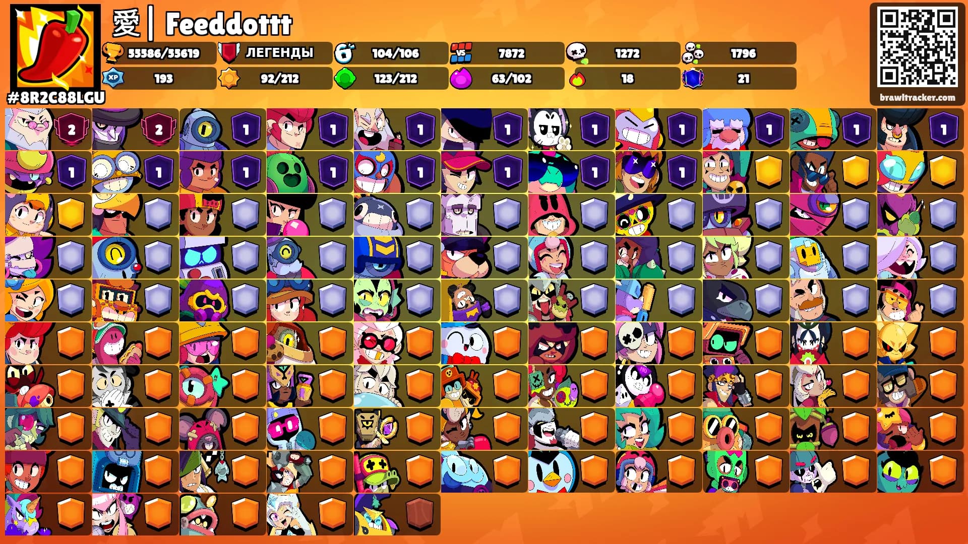 愛| Feeddottt's Ranks