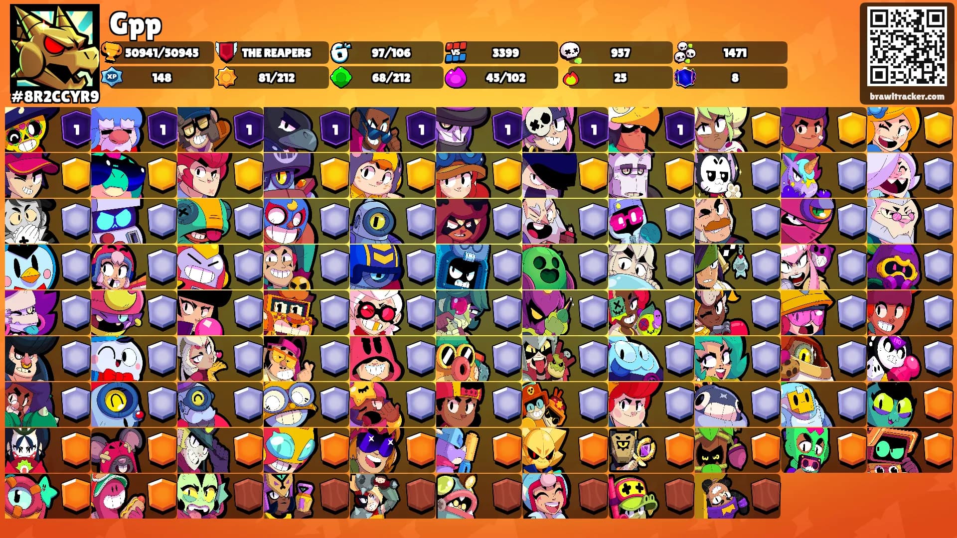 Gpp's Ranks