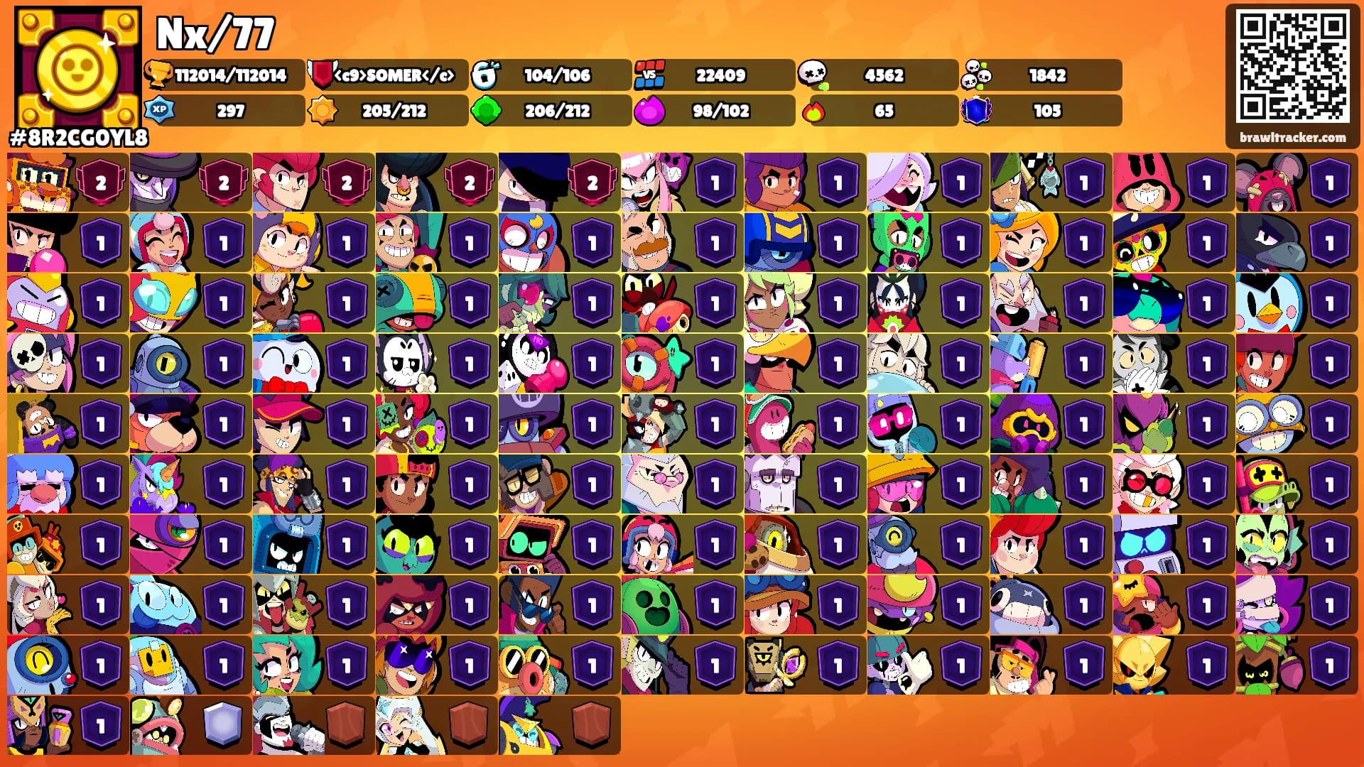 Nx/77's Ranks