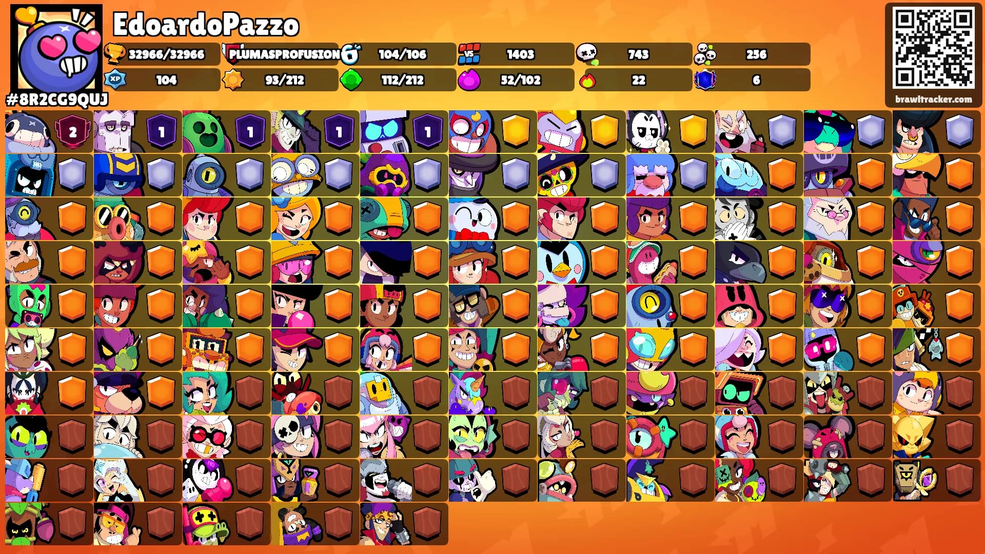 EdoardoPazzo's Ranks