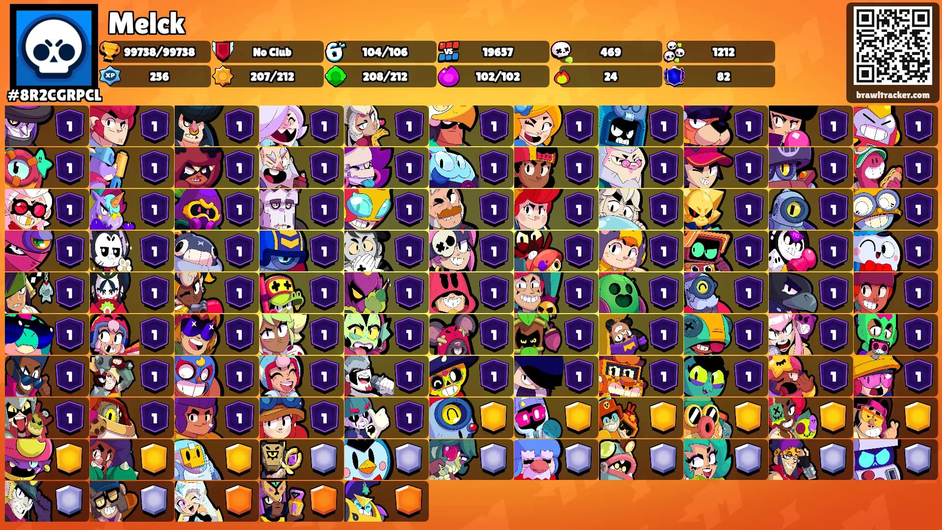 Melck's Ranks