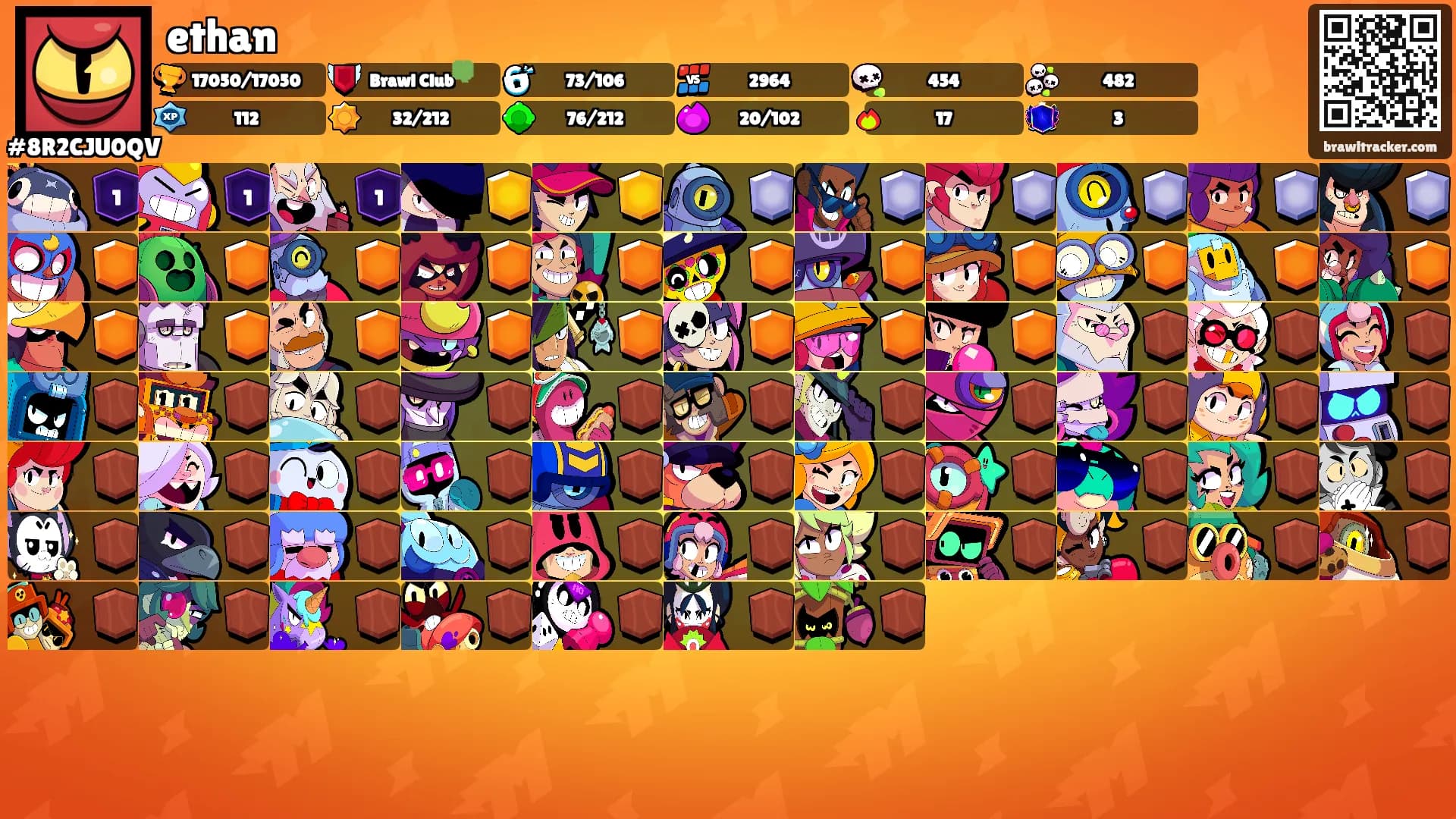 ethan's Ranks