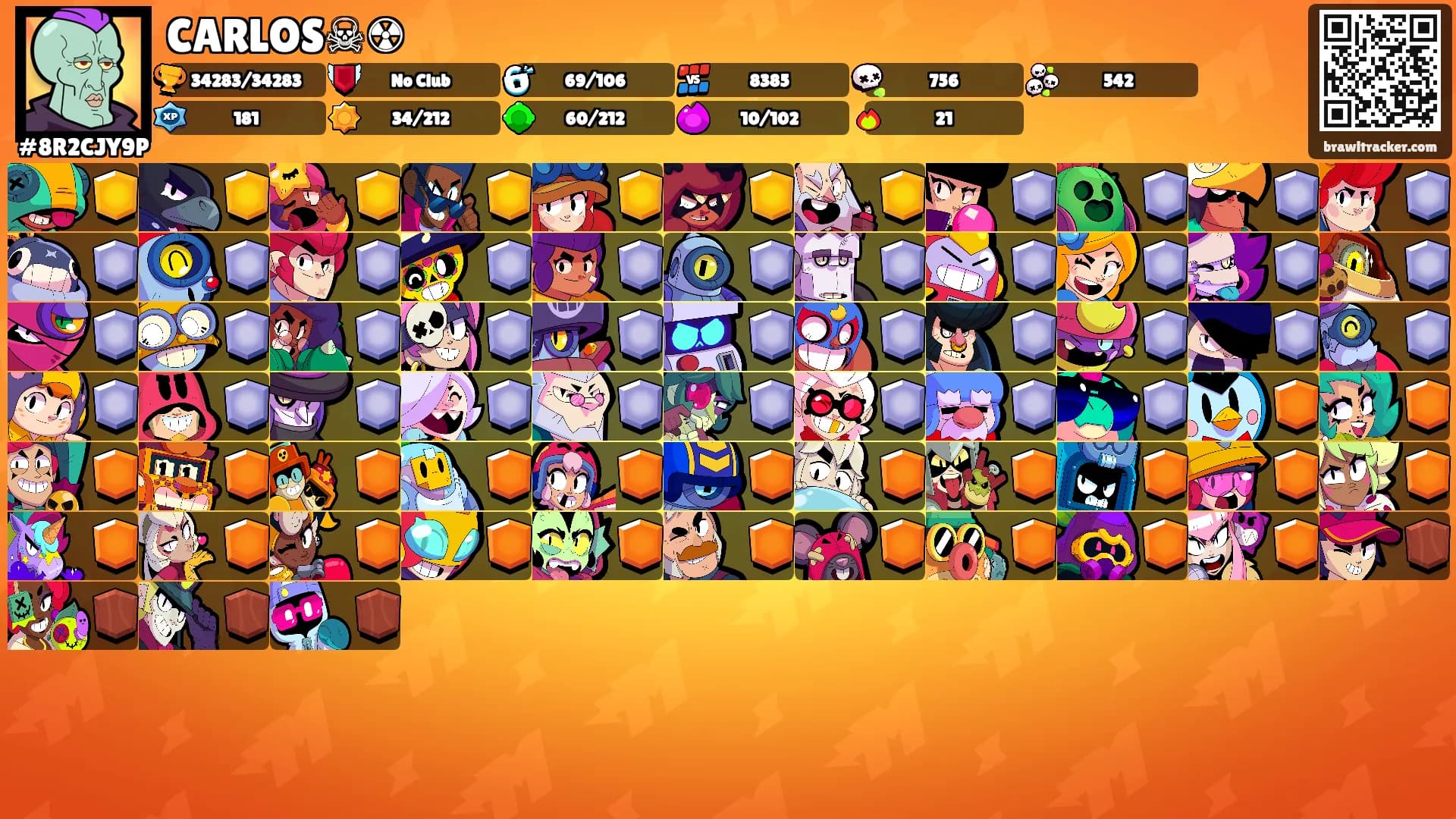 CARLOS☠☢'s Ranks