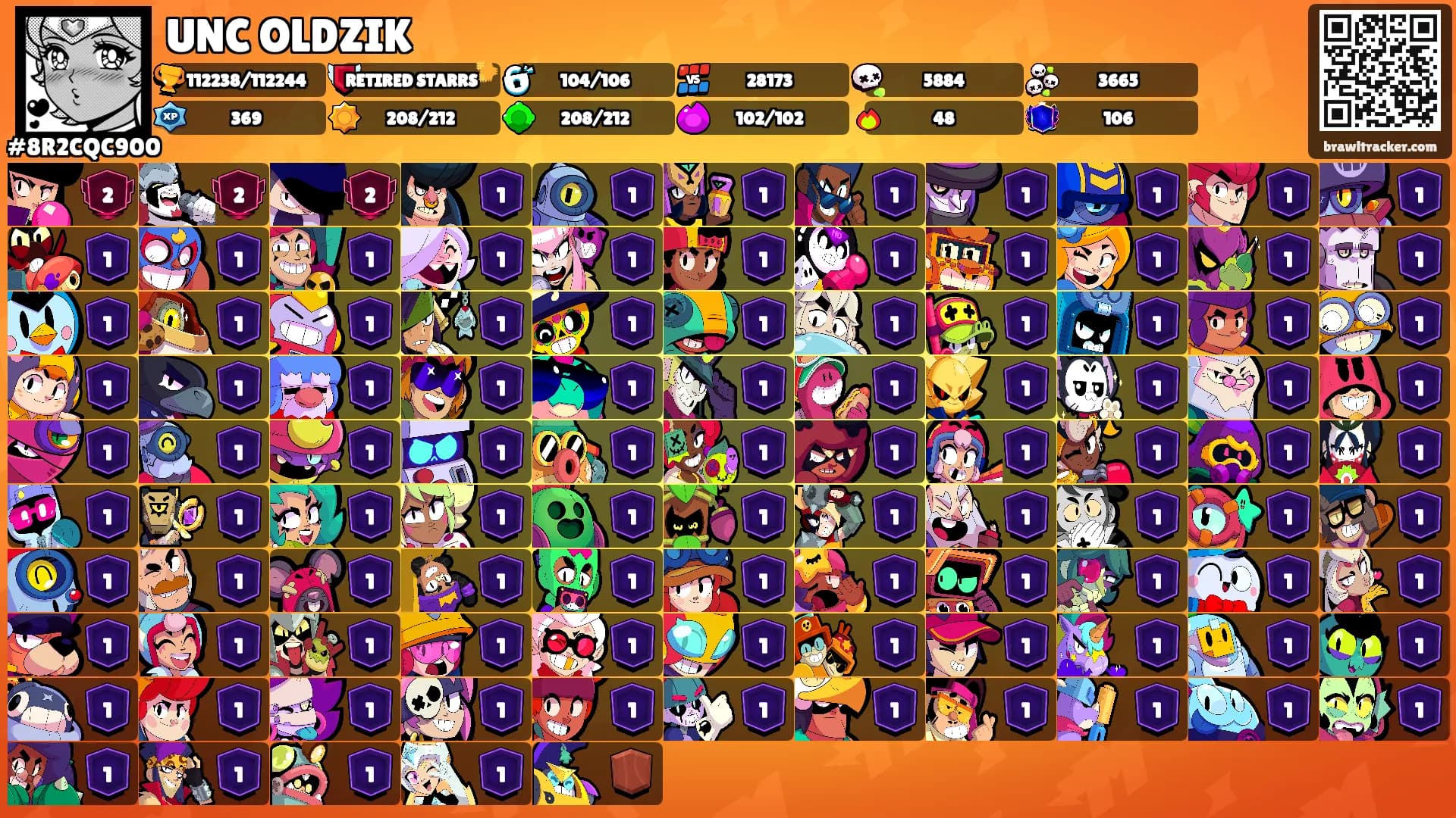 UNC OLDZIK's Ranks